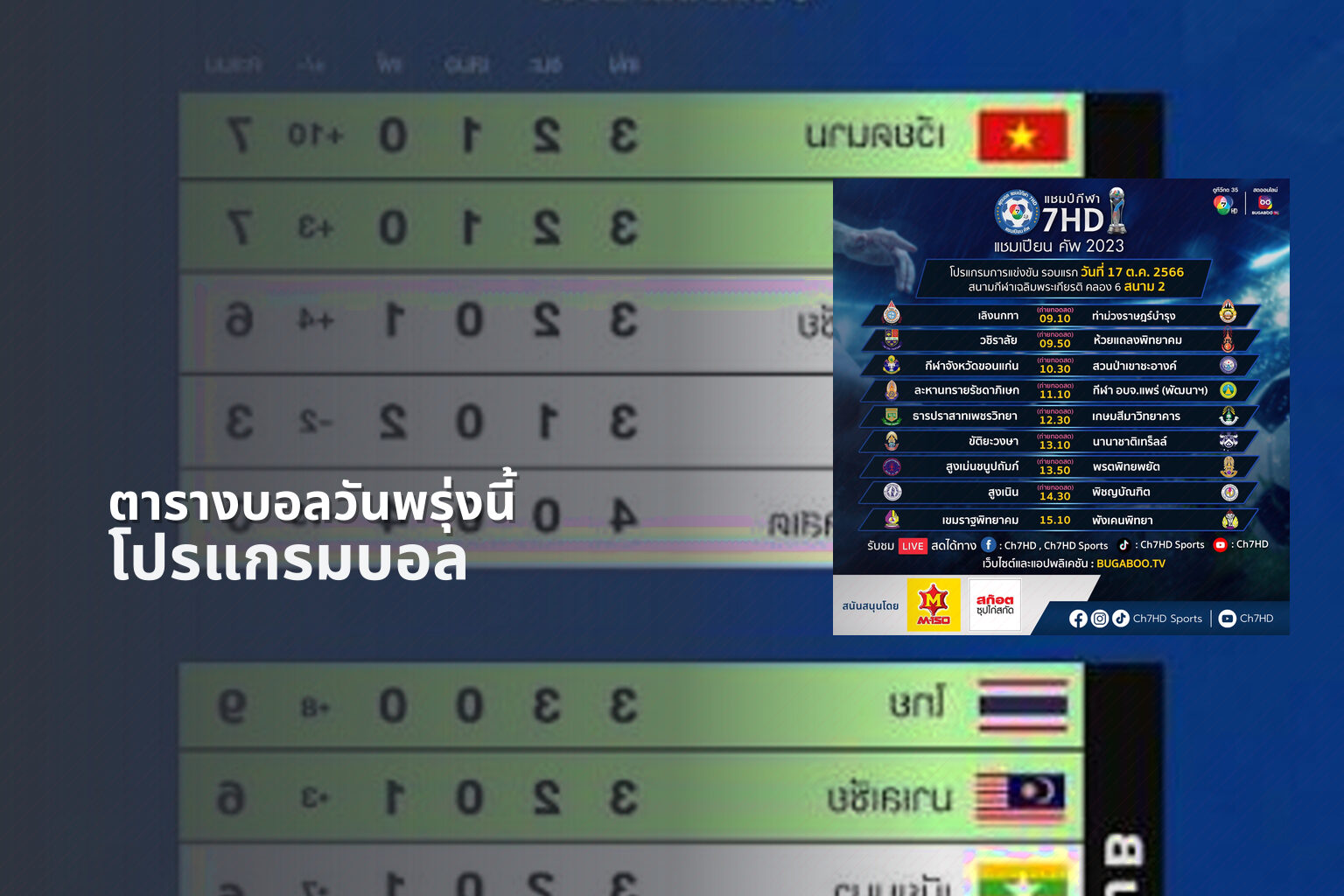 ตารางบอลวันพรุ่งนี้ โปรแกรมบอล