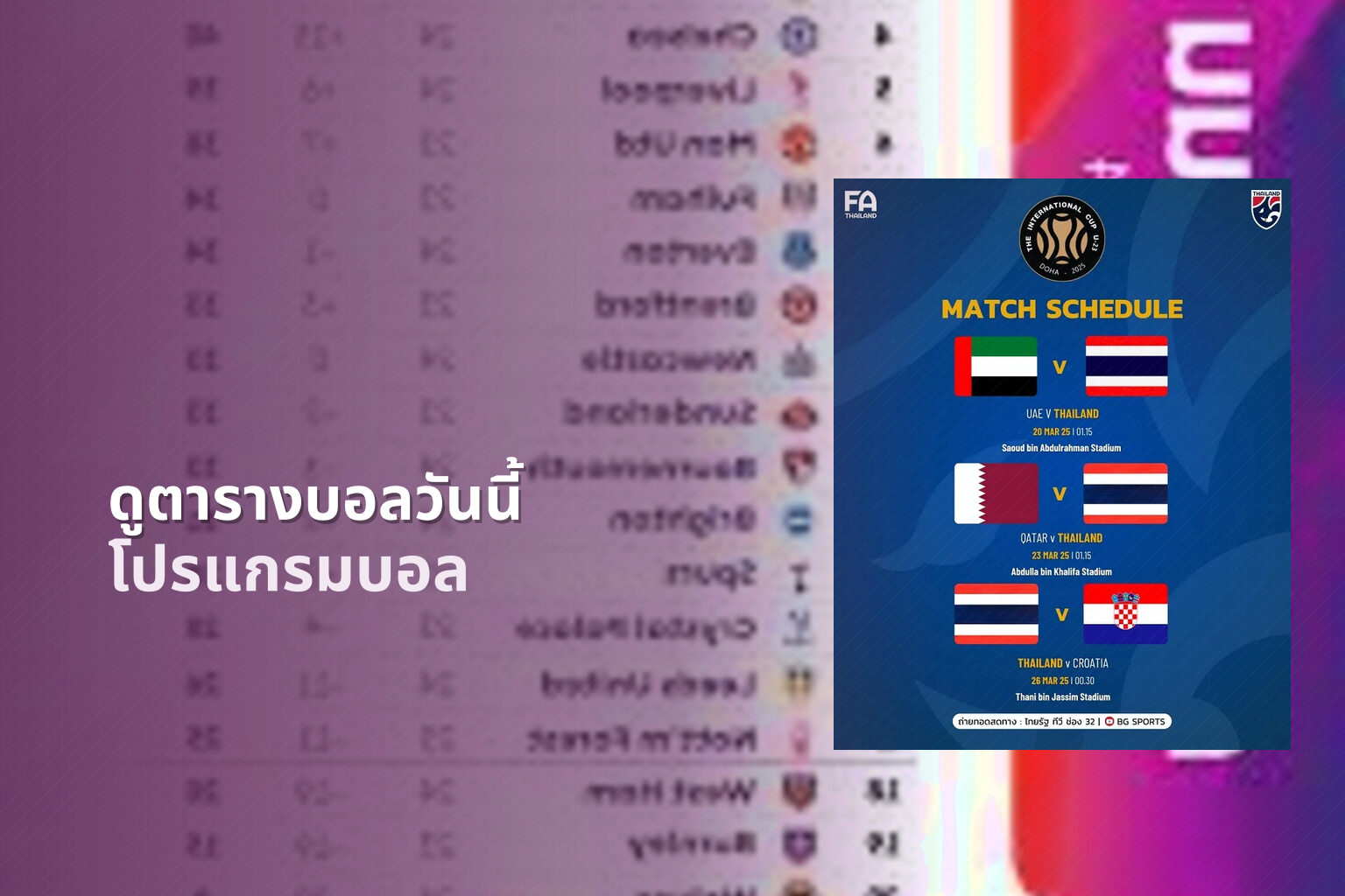ดูตารางบอลวันนี้ โปรแกรมบอล