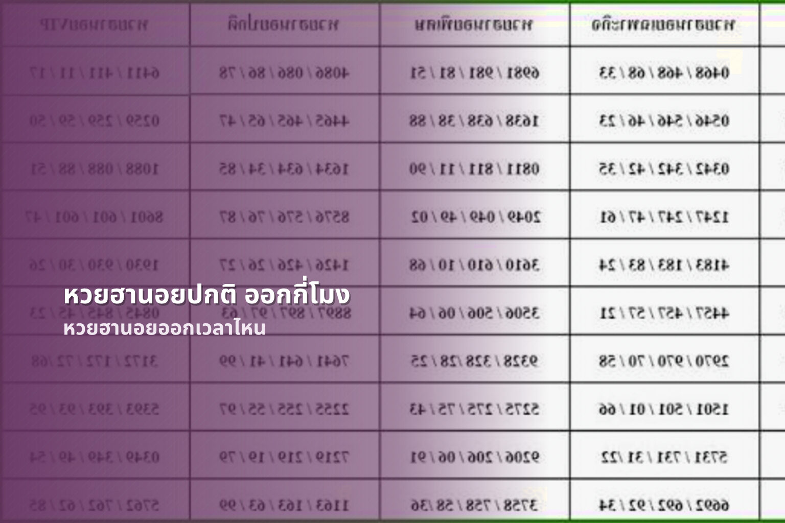 หวยฮานอยปกติ ออกกี่โมง - หวยฮานอย