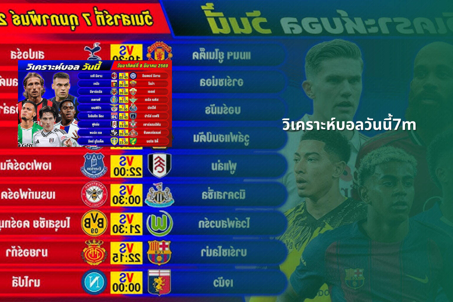 วิเคราะห์บอลวันนี้7m - sports analysis