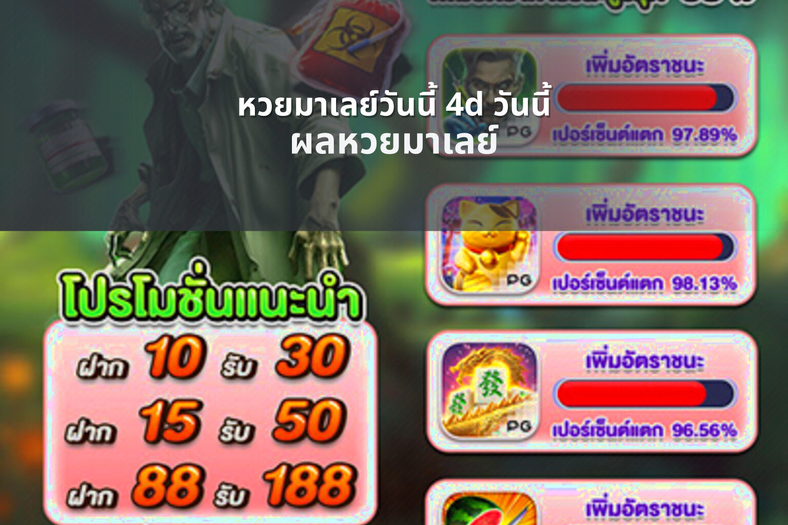 หวยมาเลย์วันนี้ 4d วันนี้ - lottery results