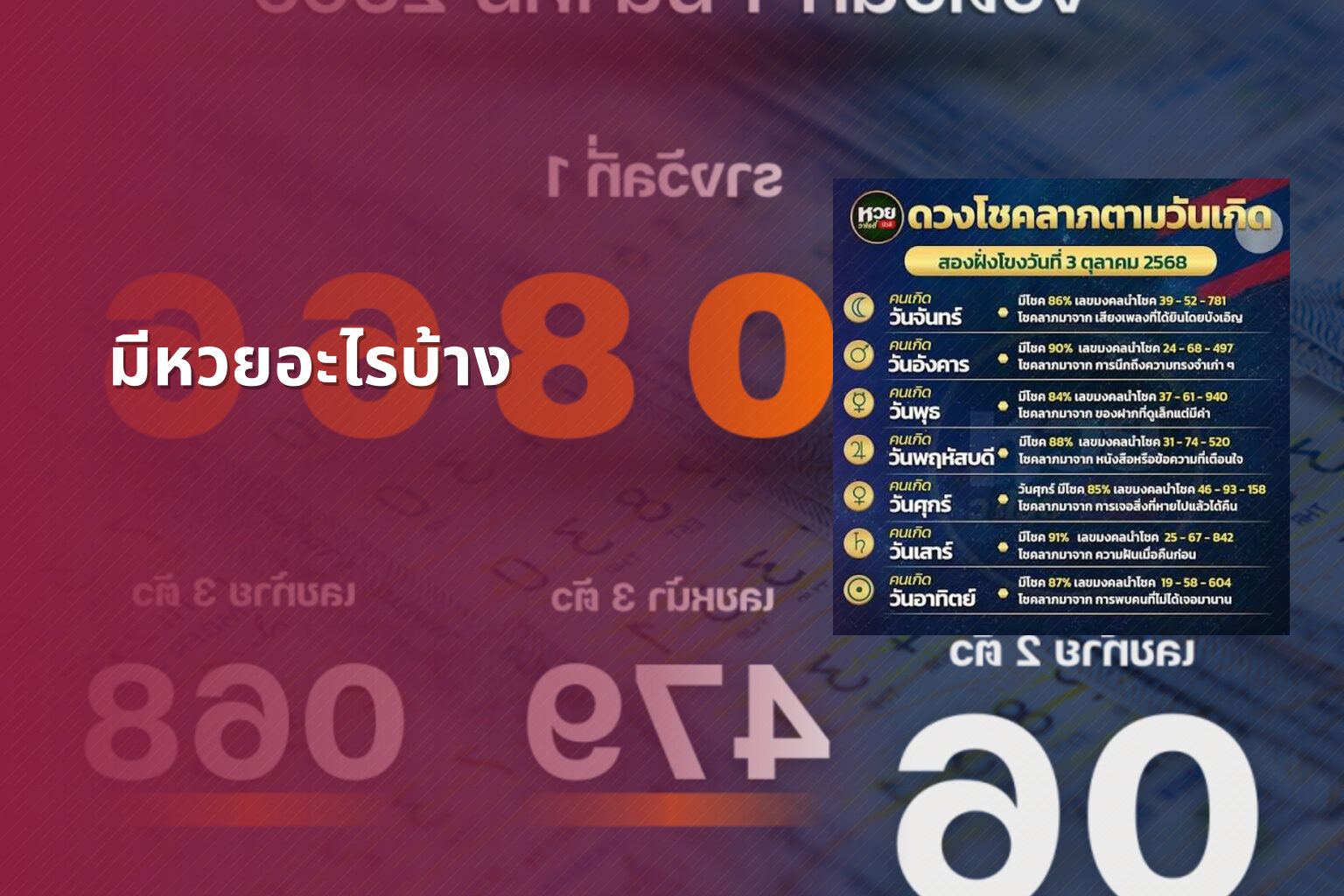มีหวยอะไรบ้าง - หวย