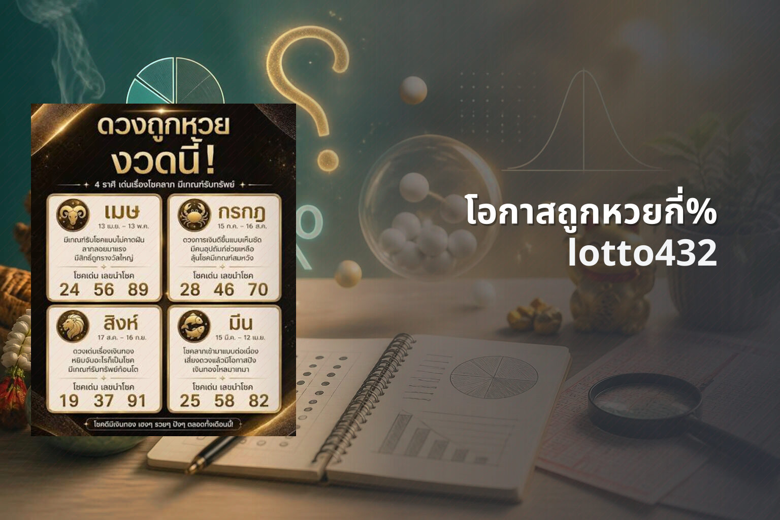 โอกาสถูกหวยกี่% lotto432