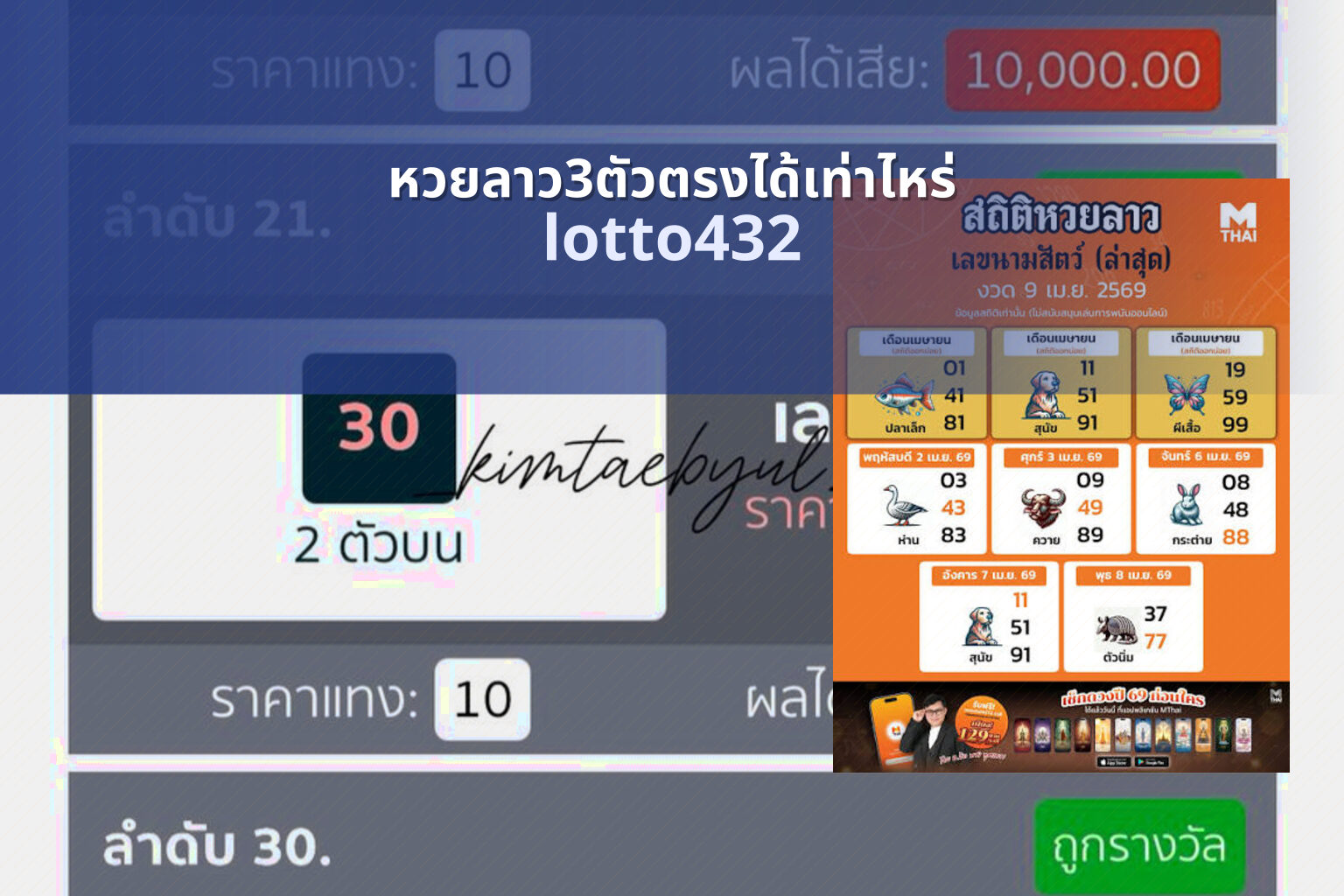 หวยลาว3ตัวตรงได้เท่าไหร่ - How much for 3-digit Lao lottery?