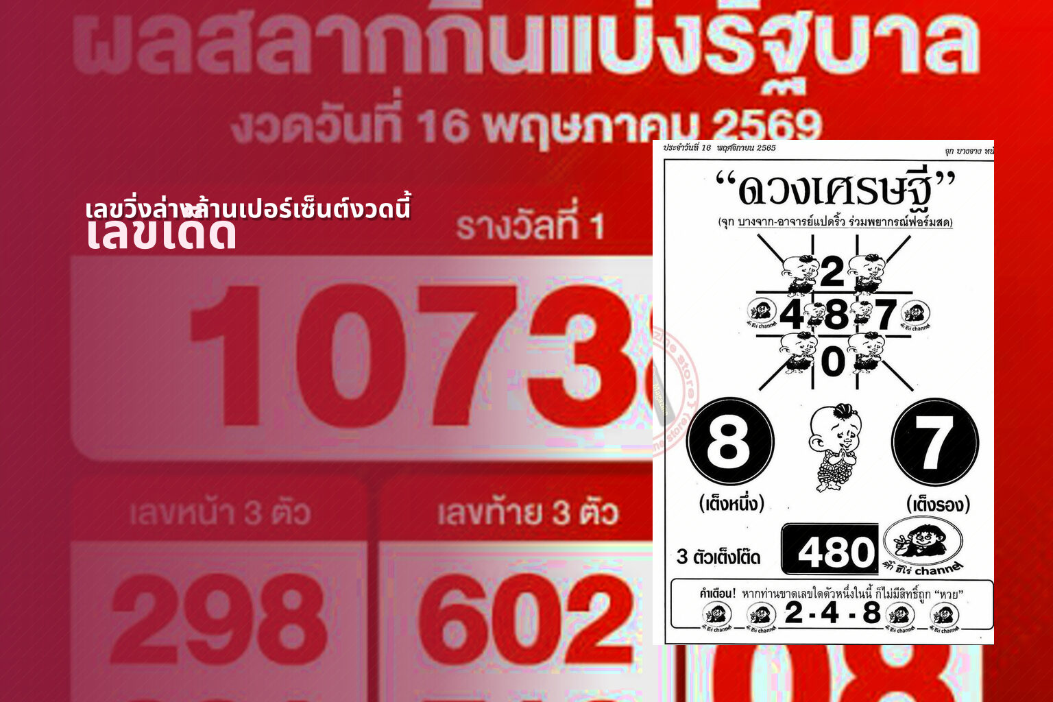 เลขวิ่งล่างล้านเปอร์เซ็นต์งวดนี้ เลขเด็ด