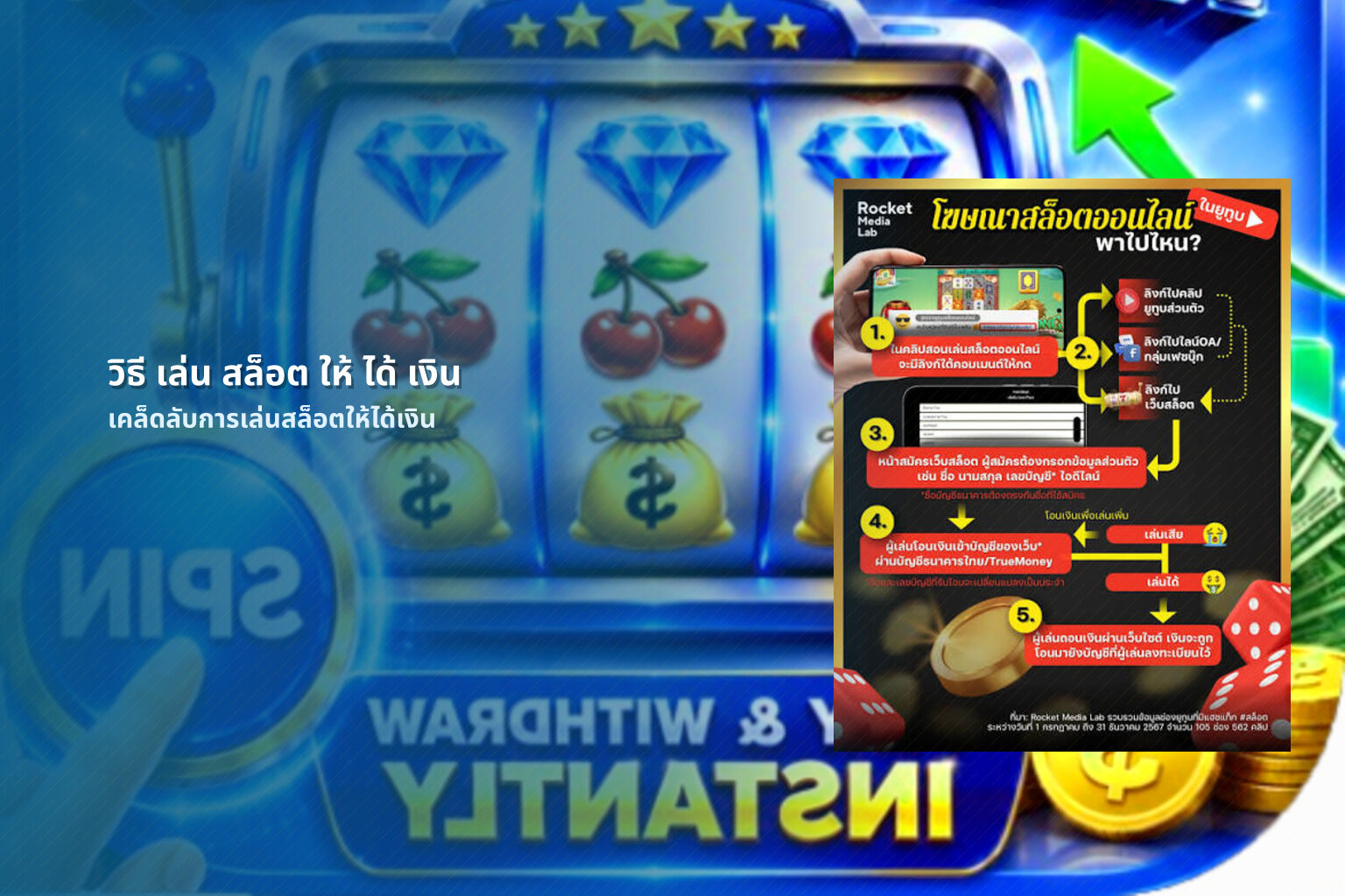 วิธี เล่น สล็อต ให้ ได้ เงิน - earning money from slots
