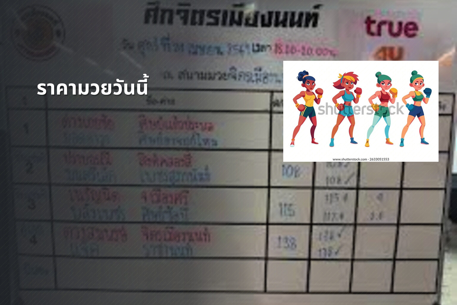 ราคามวยวันนี้ - boxing odds