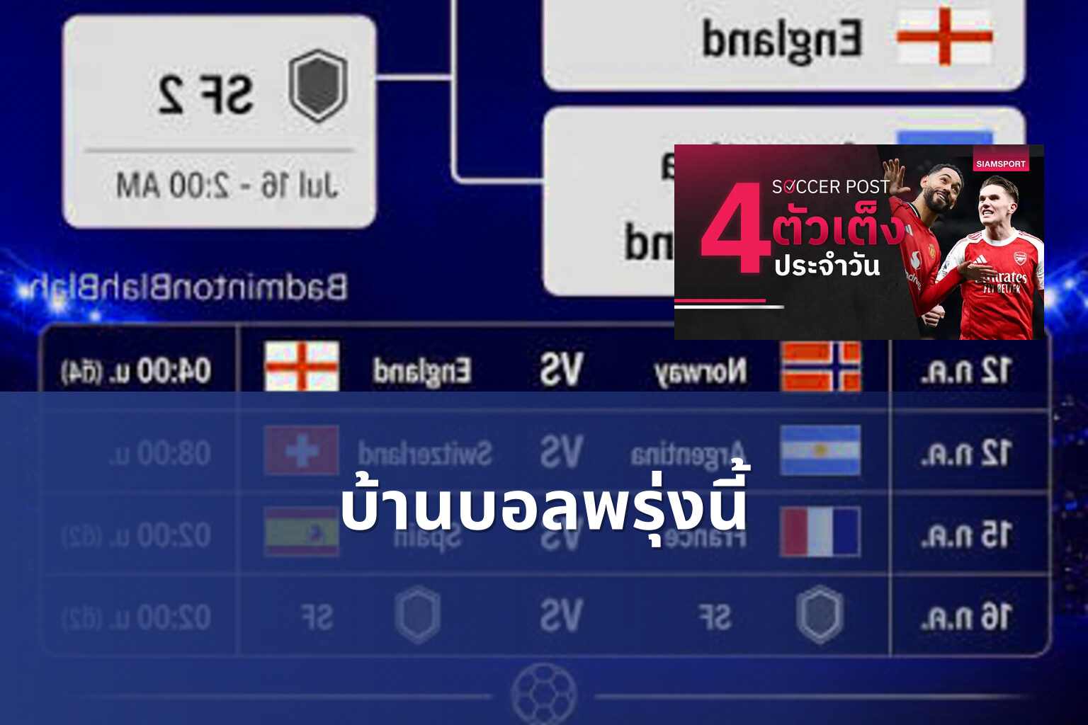บ้านบอลพรุ่งนี้ - sports predictions
