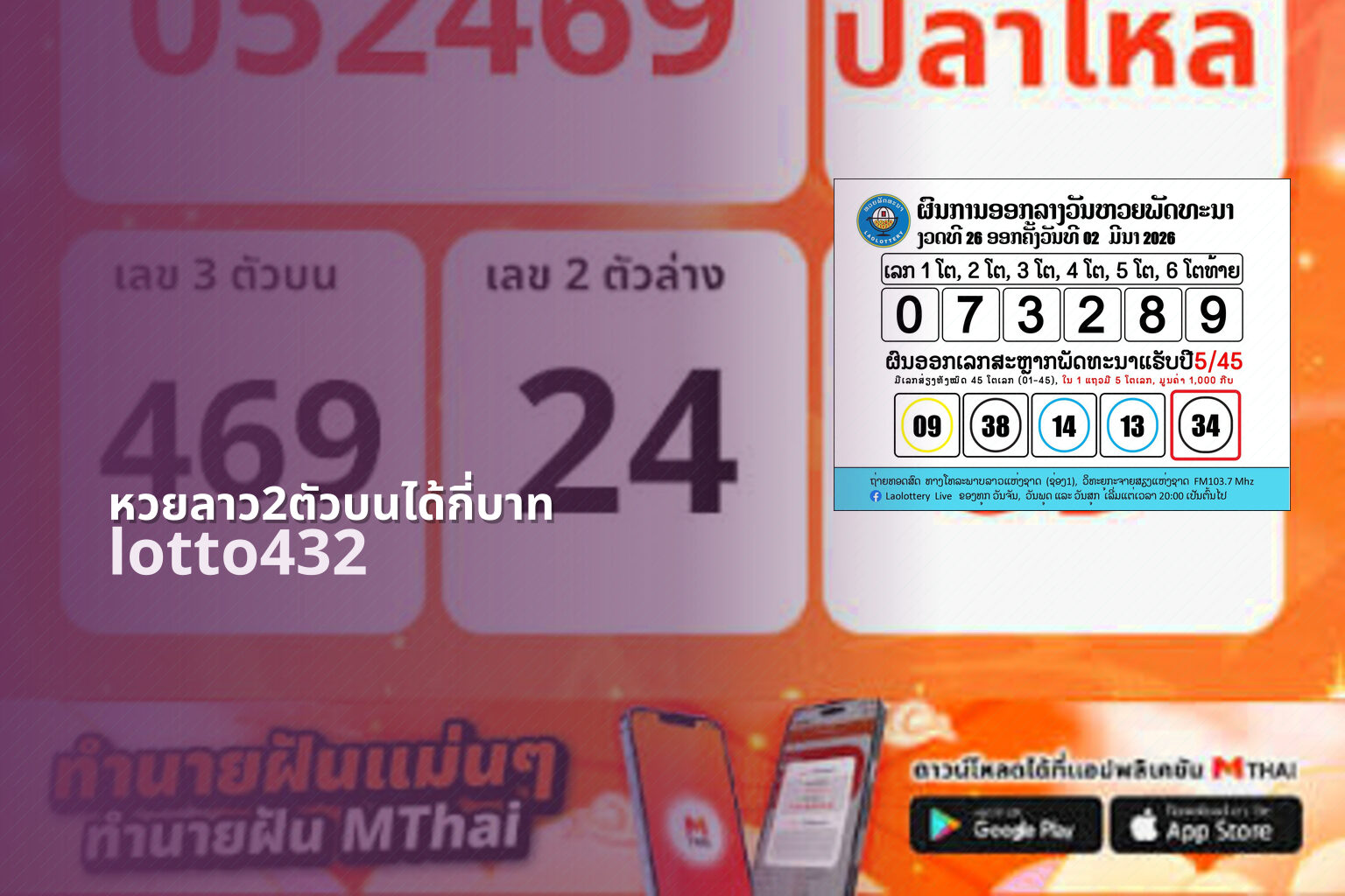 หวยลาว2ตัวบนได้กี่บาท - How much for 2-digit Lao lottery?