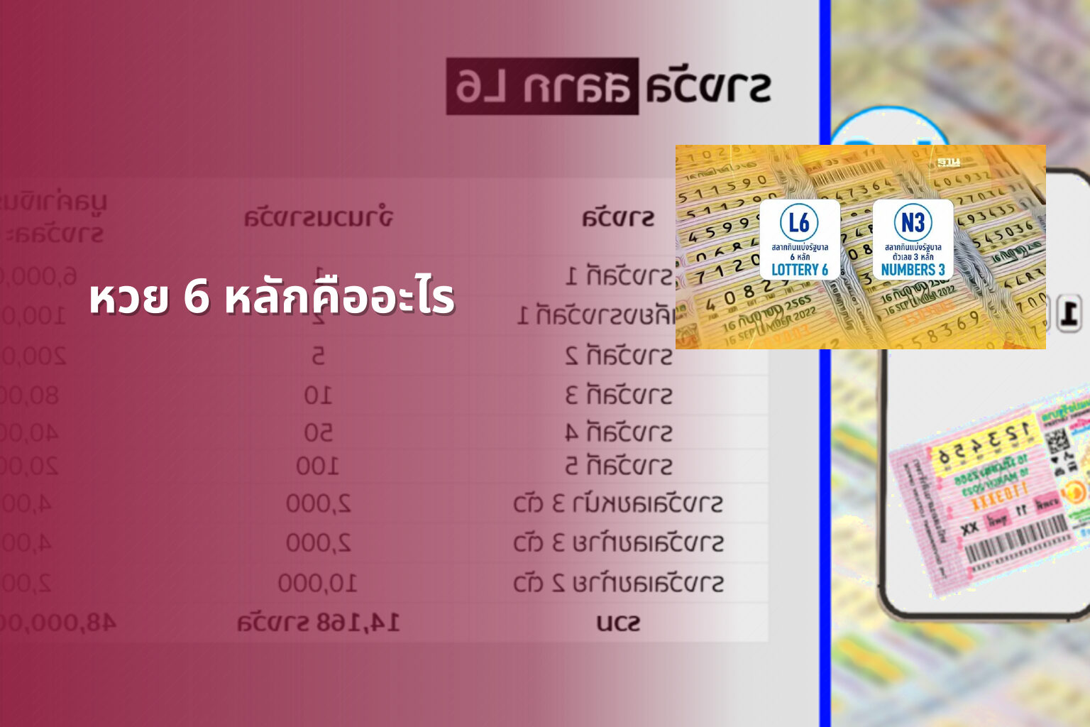 หวย 6 หลักคืออะไร - lottery types