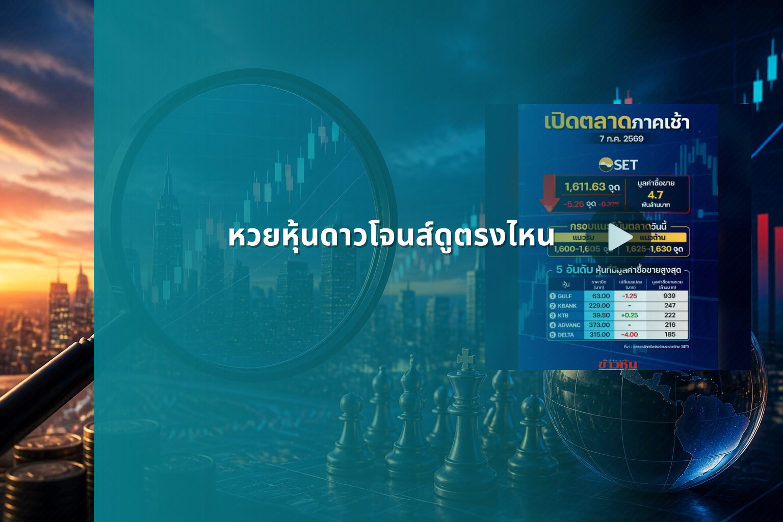 หวยหุ้นดาวโจนส์ดูตรงไหน - หวยหุ้นดาวโจนส์