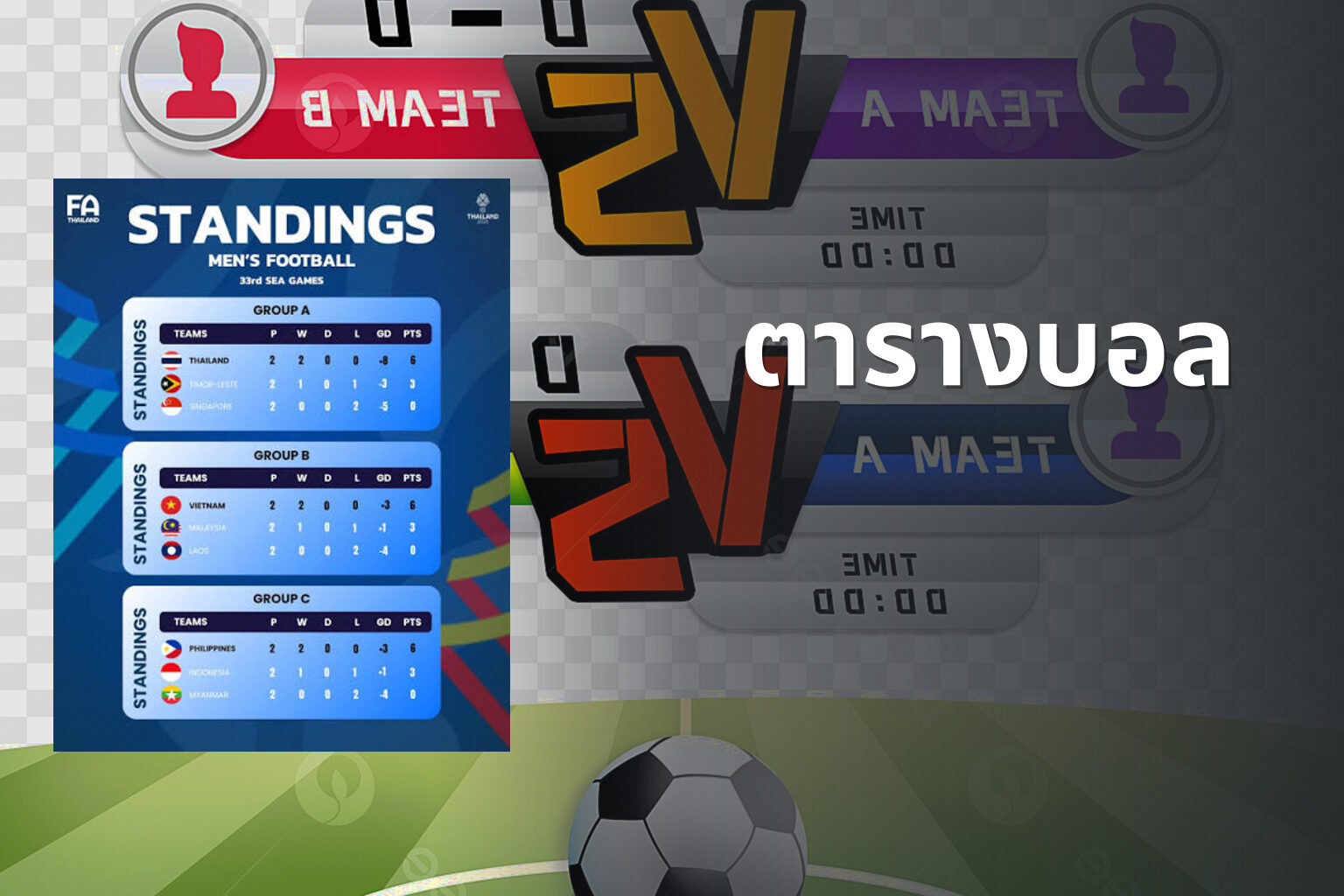 ตารางบอล - sports schedules