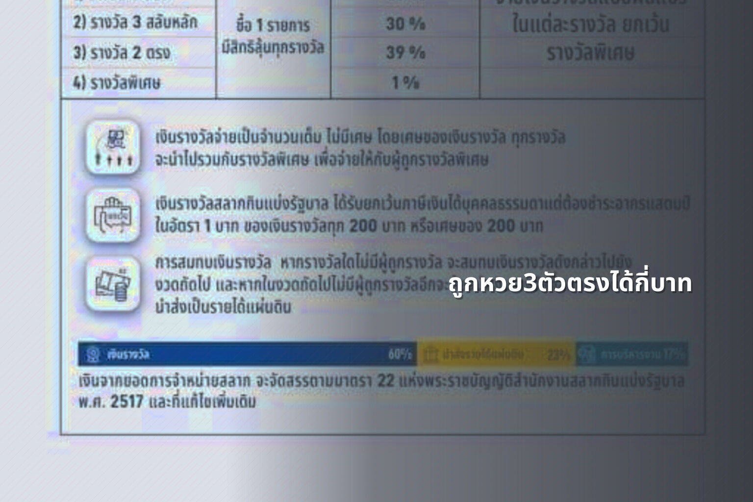 ถูกหวย3ตัวตรงได้กี่บาท - หวย