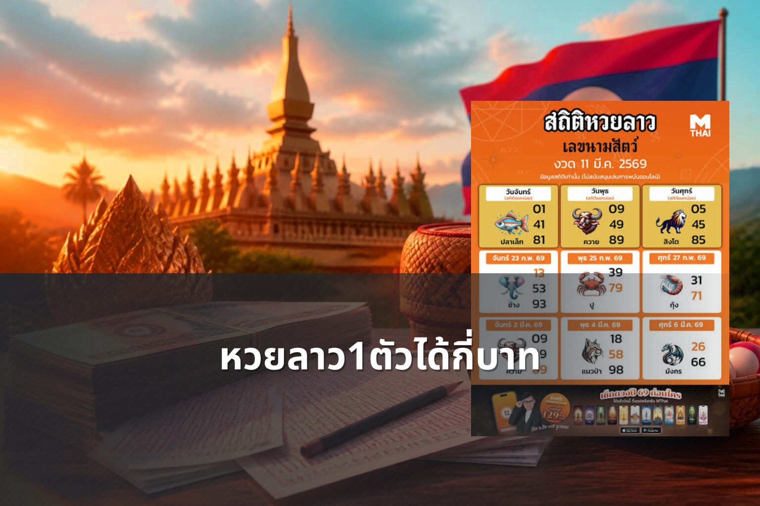 หวยลาว1ตัวได้กี่บาท - หวยลาว