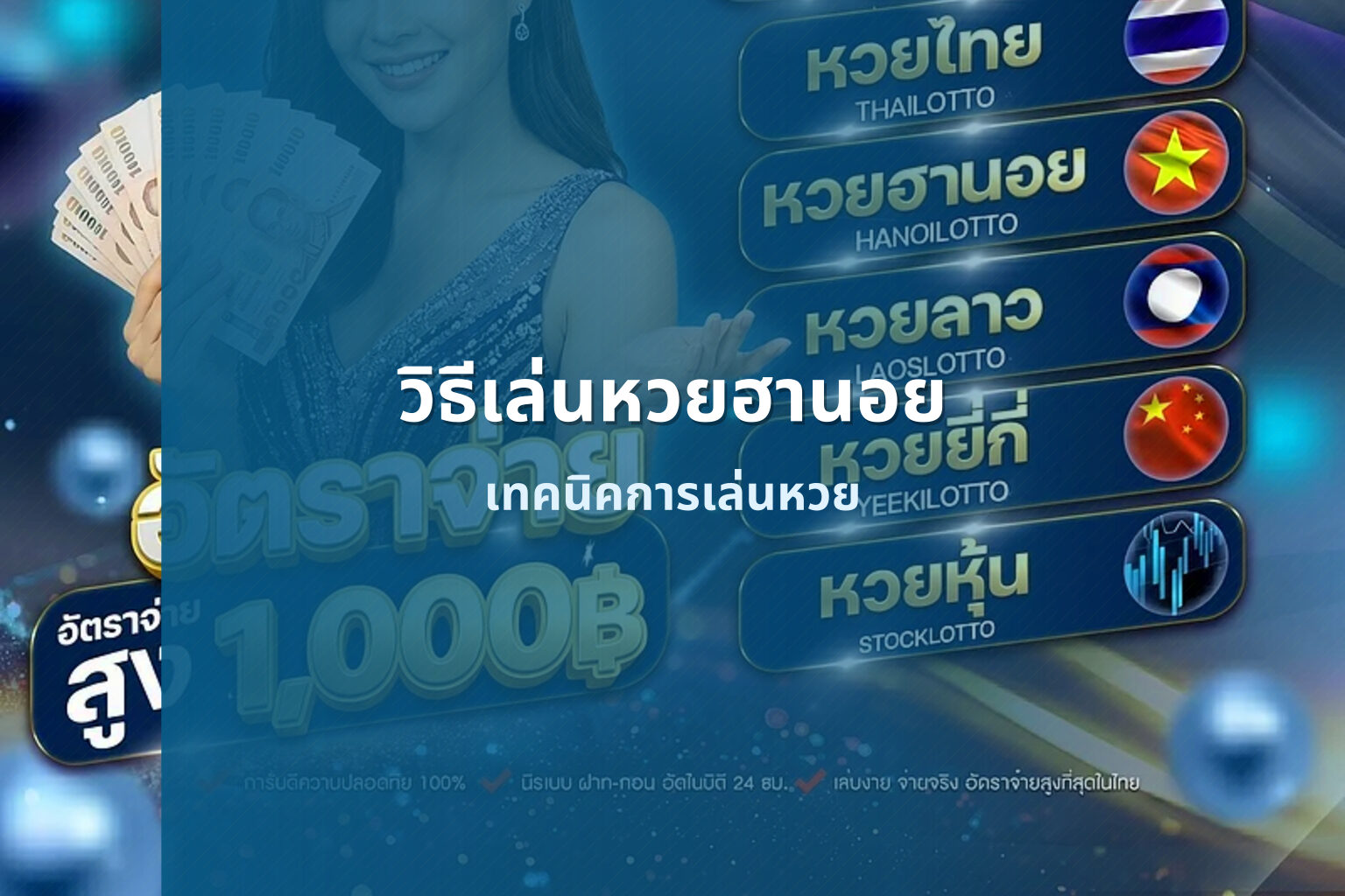 วิธีเล่นหวยฮานอย - Hanoi lottery gameplay