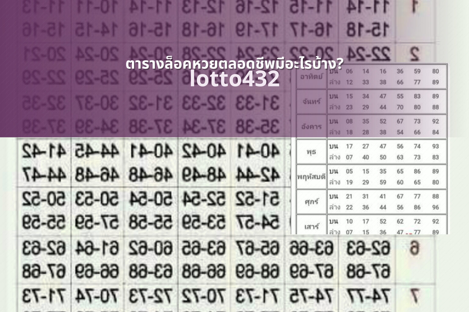 ตารางล็อคหวยตลอดชีพมีอะไรบ้าง? - lifetime lottery lock table