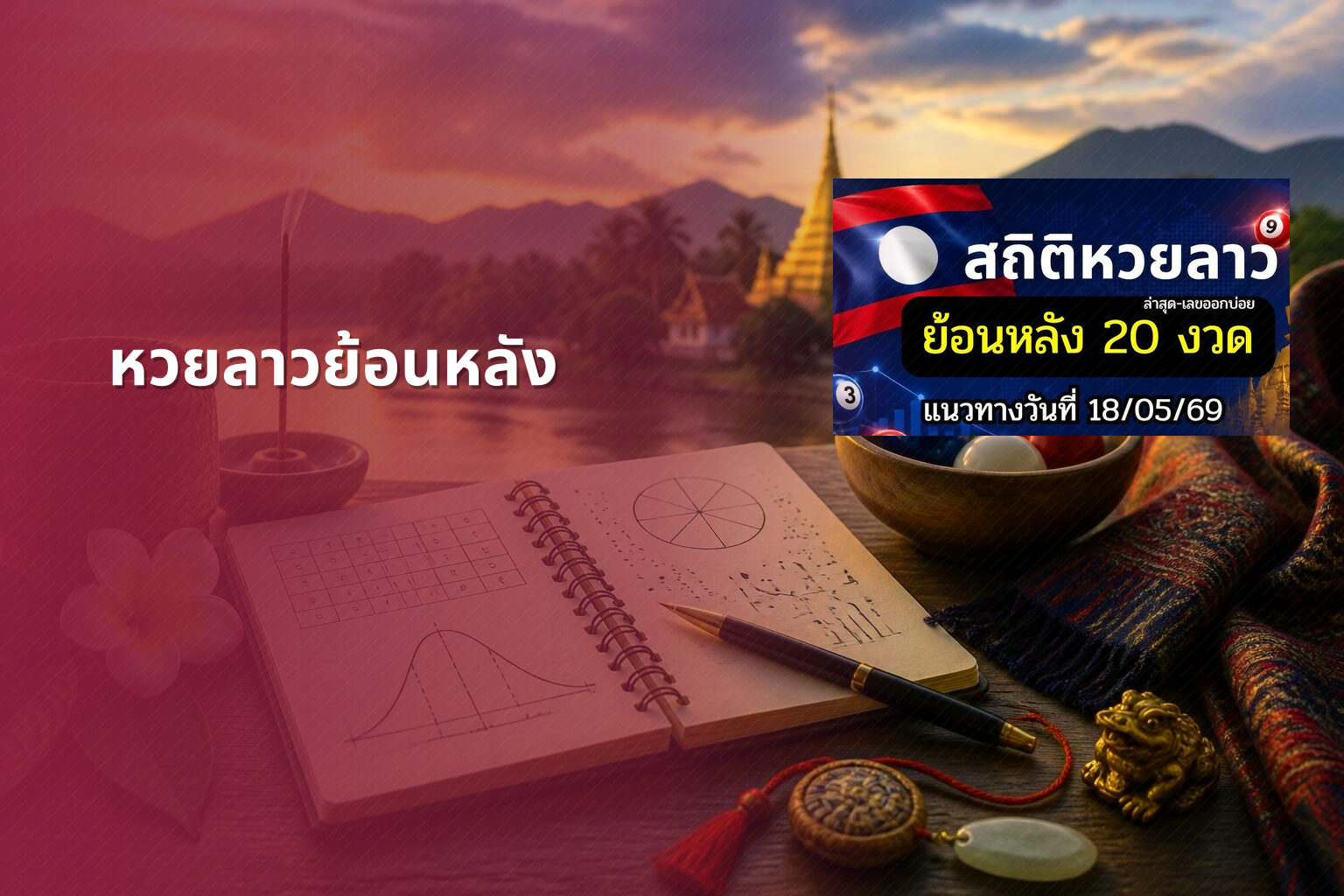 หวยลาวย้อนหลัง - lottery results