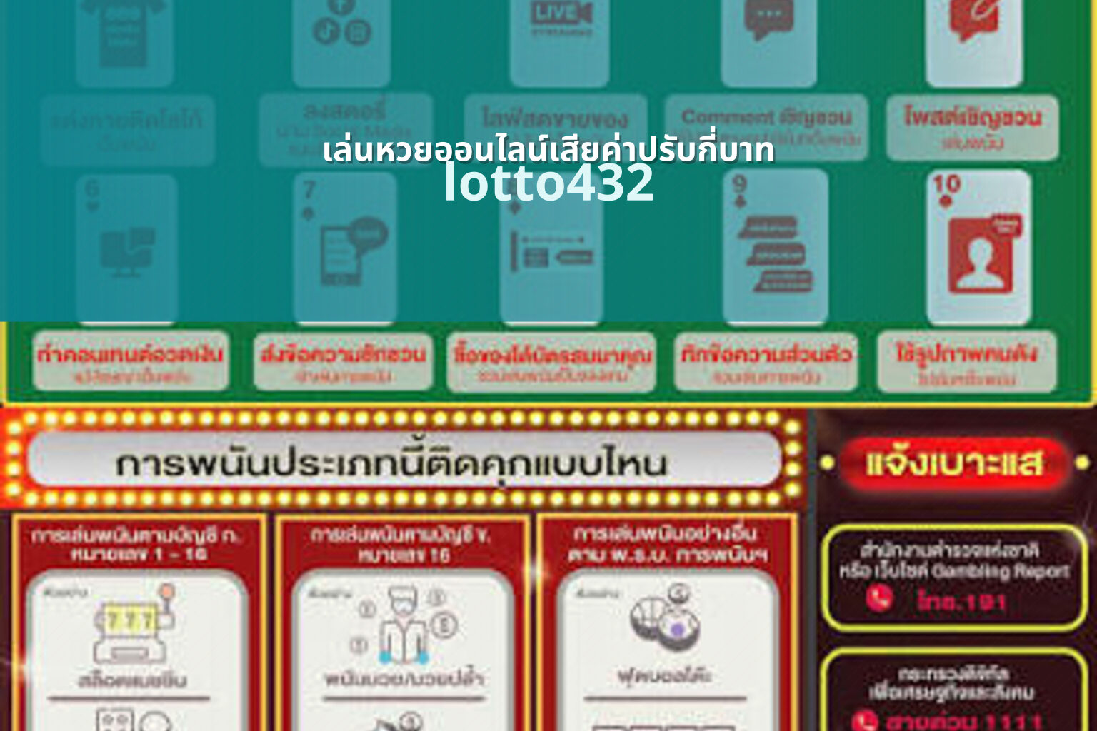 เล่นหวยออนไลน์เสียค่าปรับกี่บาท lotto432