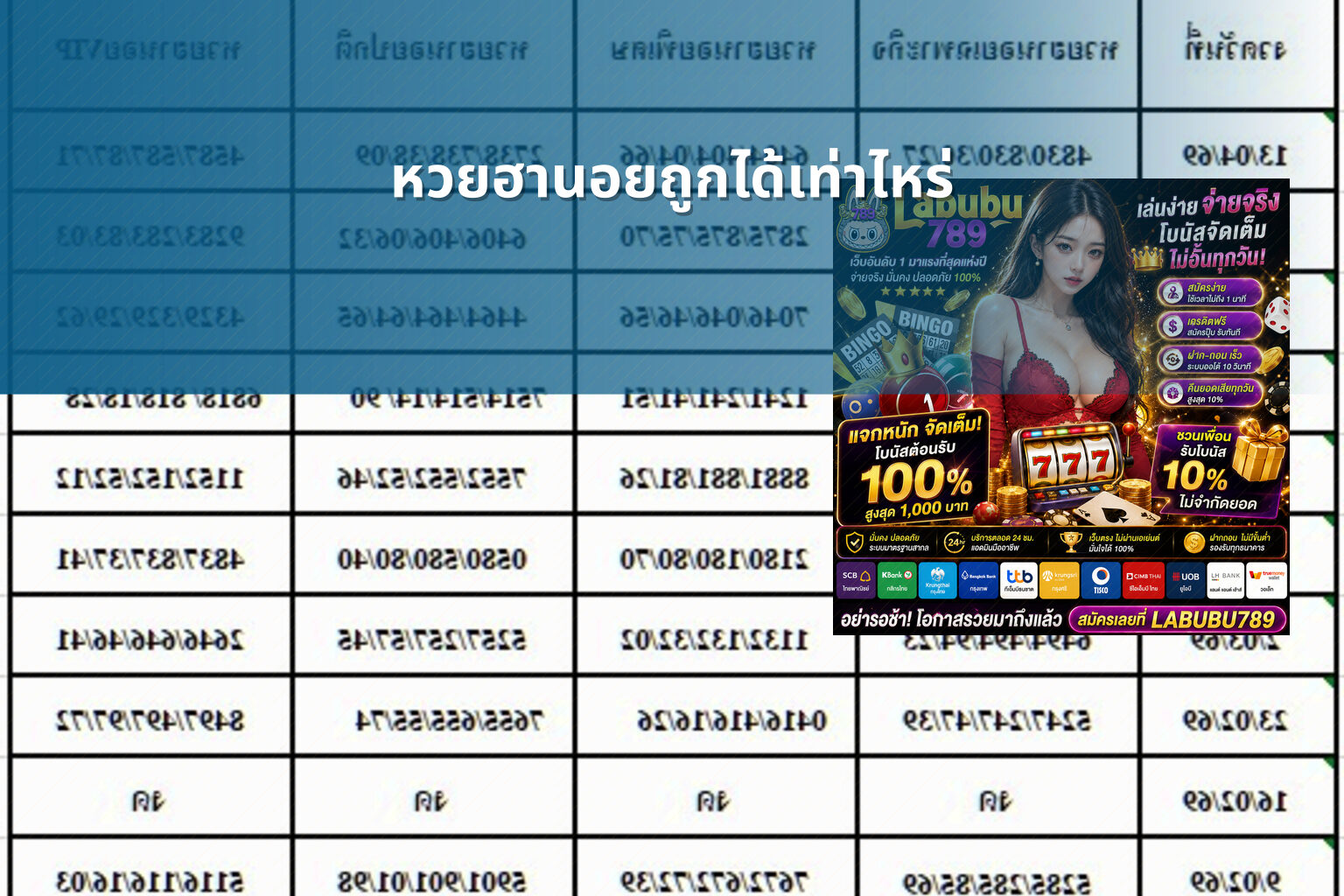 หวยฮานอยถูกได้เท่าไหร่ - หวยฮานอย