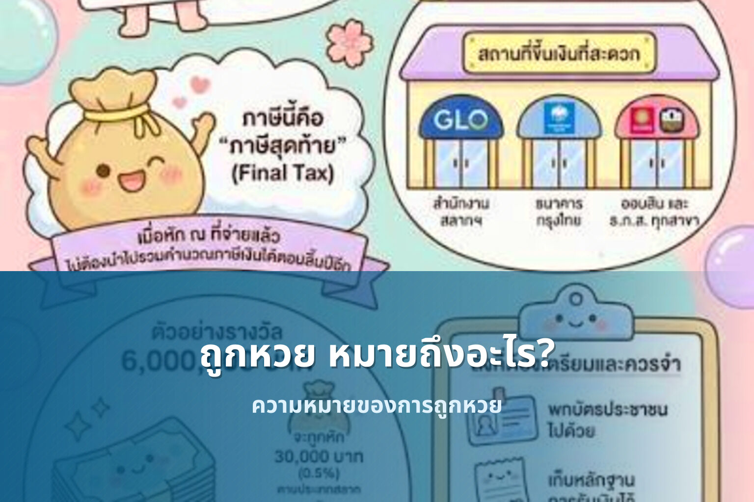 ถูกหวย หมายถึงอะไร? - lottery meaning