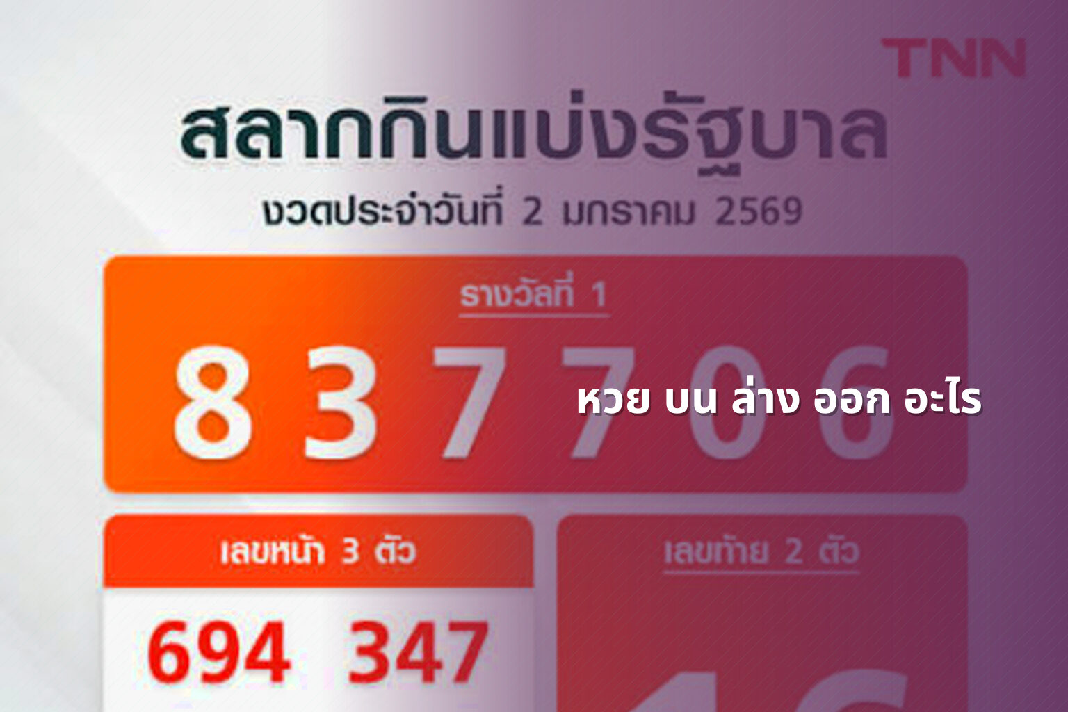 หวย บน ล่าง ออก อะไร - lottery results