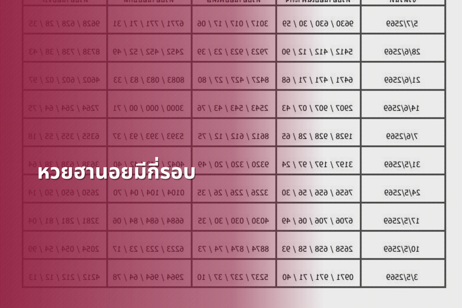 หวยฮานอยมีกี่รอบ - หวยฮานอย