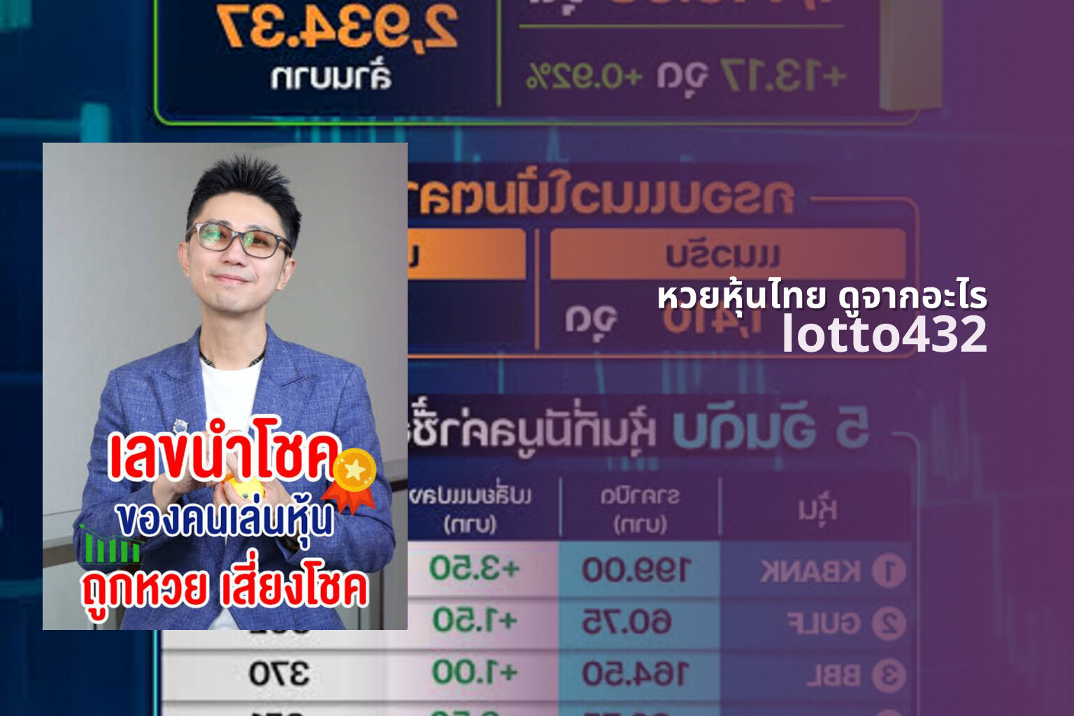 หวยหุ้นไทย ดูจากอะไร - How to view Thai stock lottery