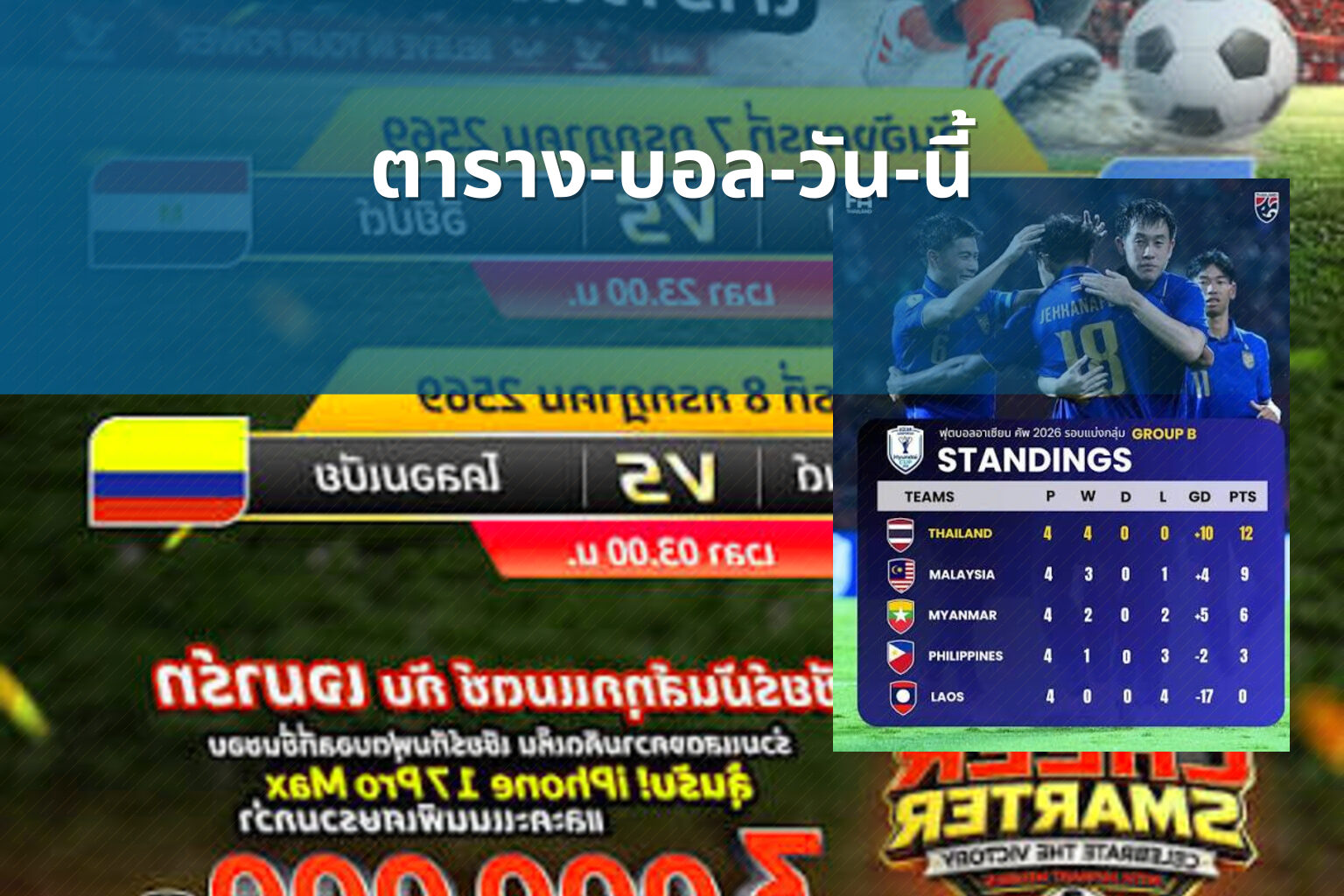 ตาราง-บอล-วัน-นี้ - football schedule