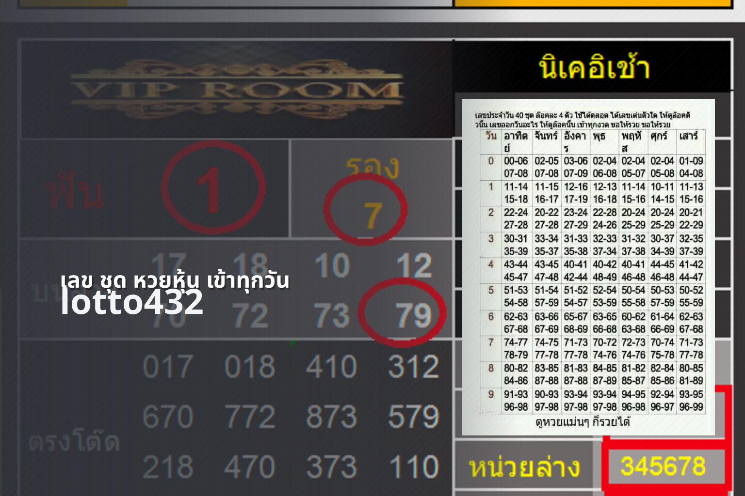 เลข ชุด หวยหุ้น เข้าทุกวัน - daily stock lottery numbers
