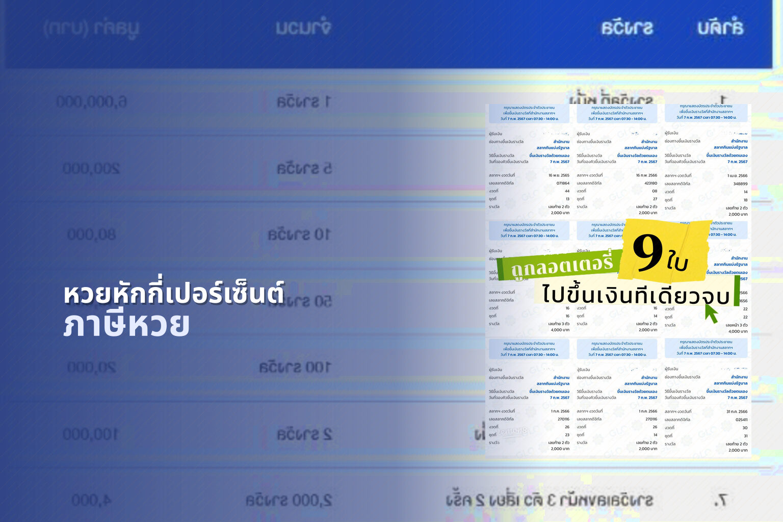หวยหักกี่เปอร์เซ็นต์ - lottery deductions