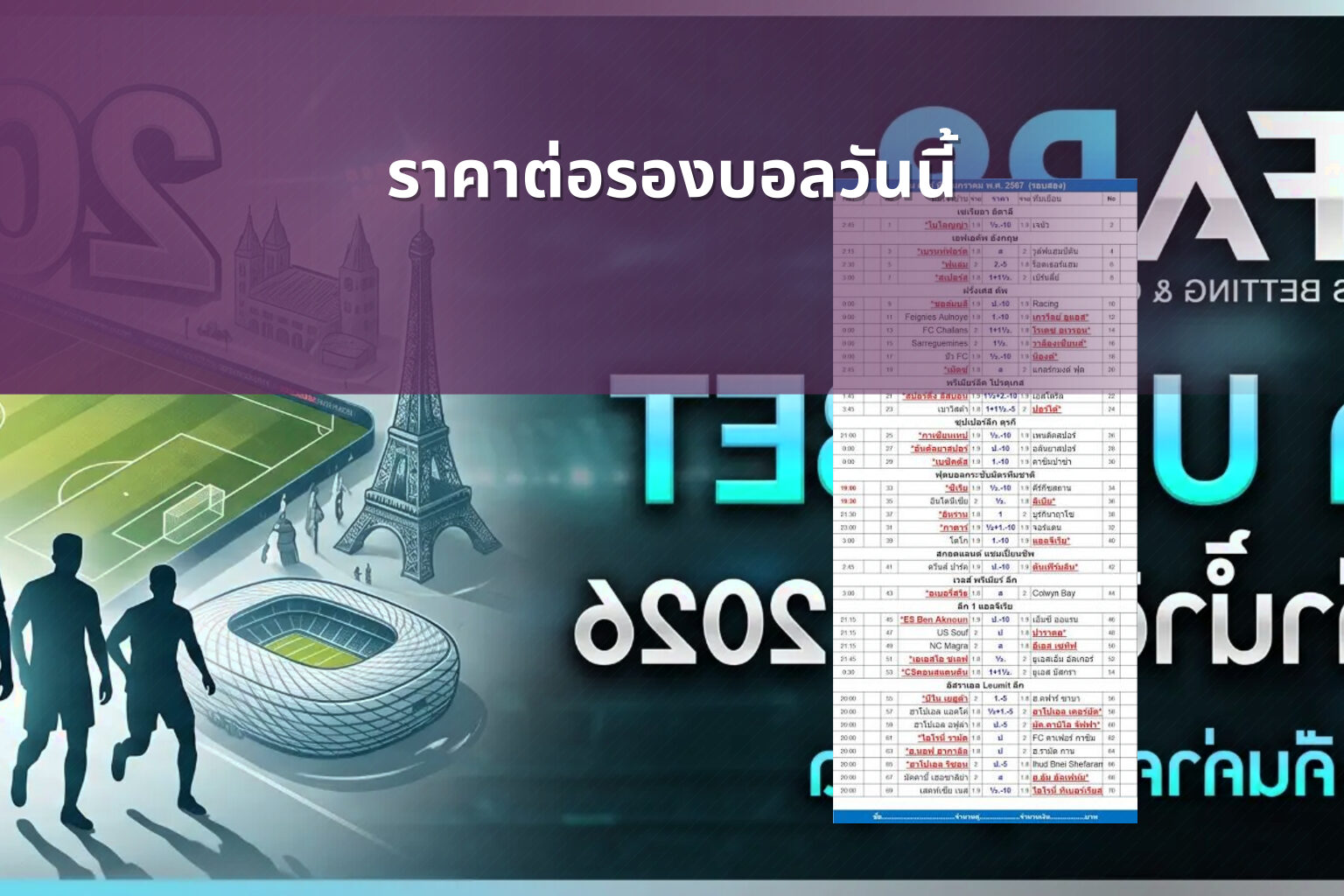 ราคาต่อรองบอลวันนี้ - sports odds