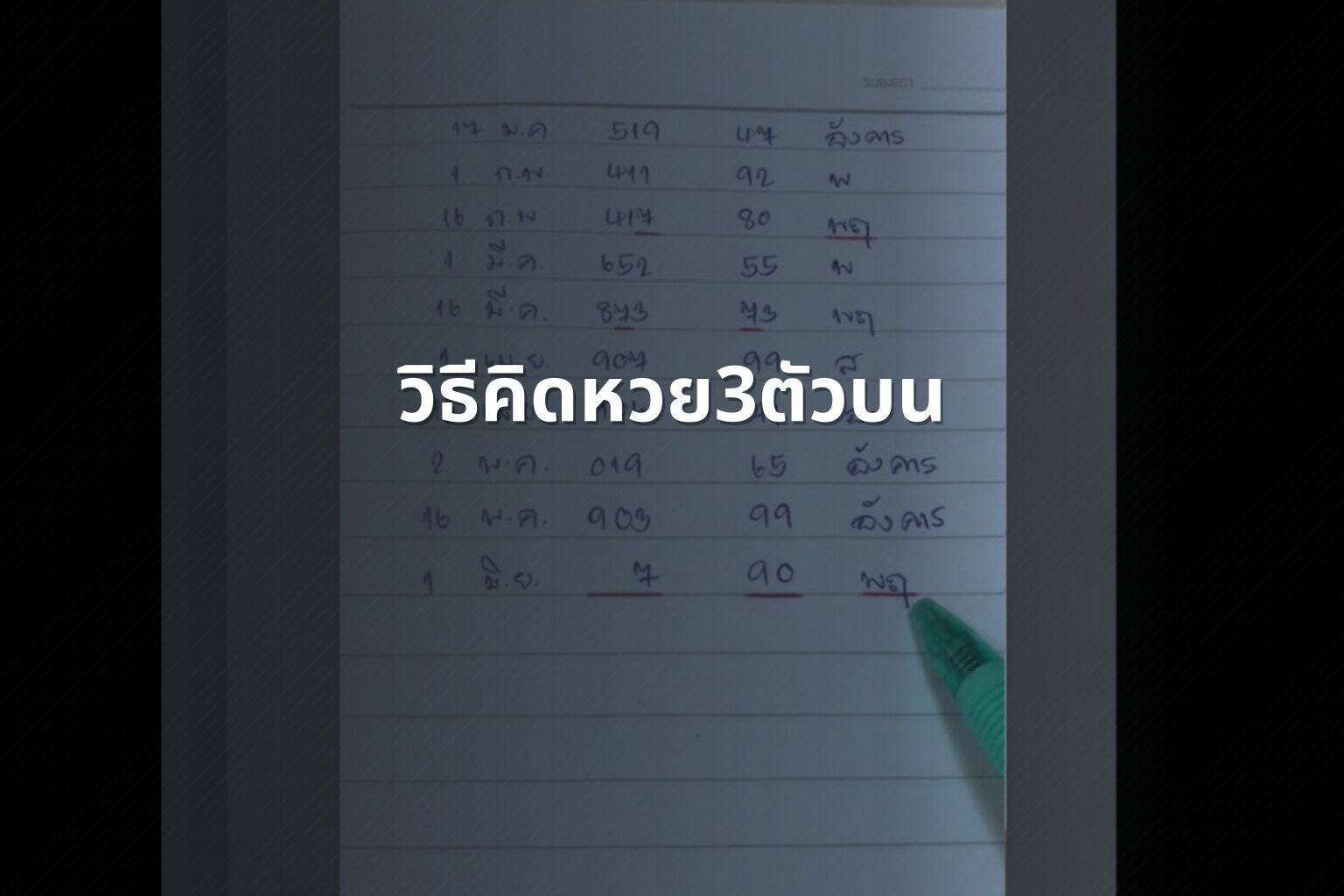 วิธีคิดหวย3ตัวบน - หวย
