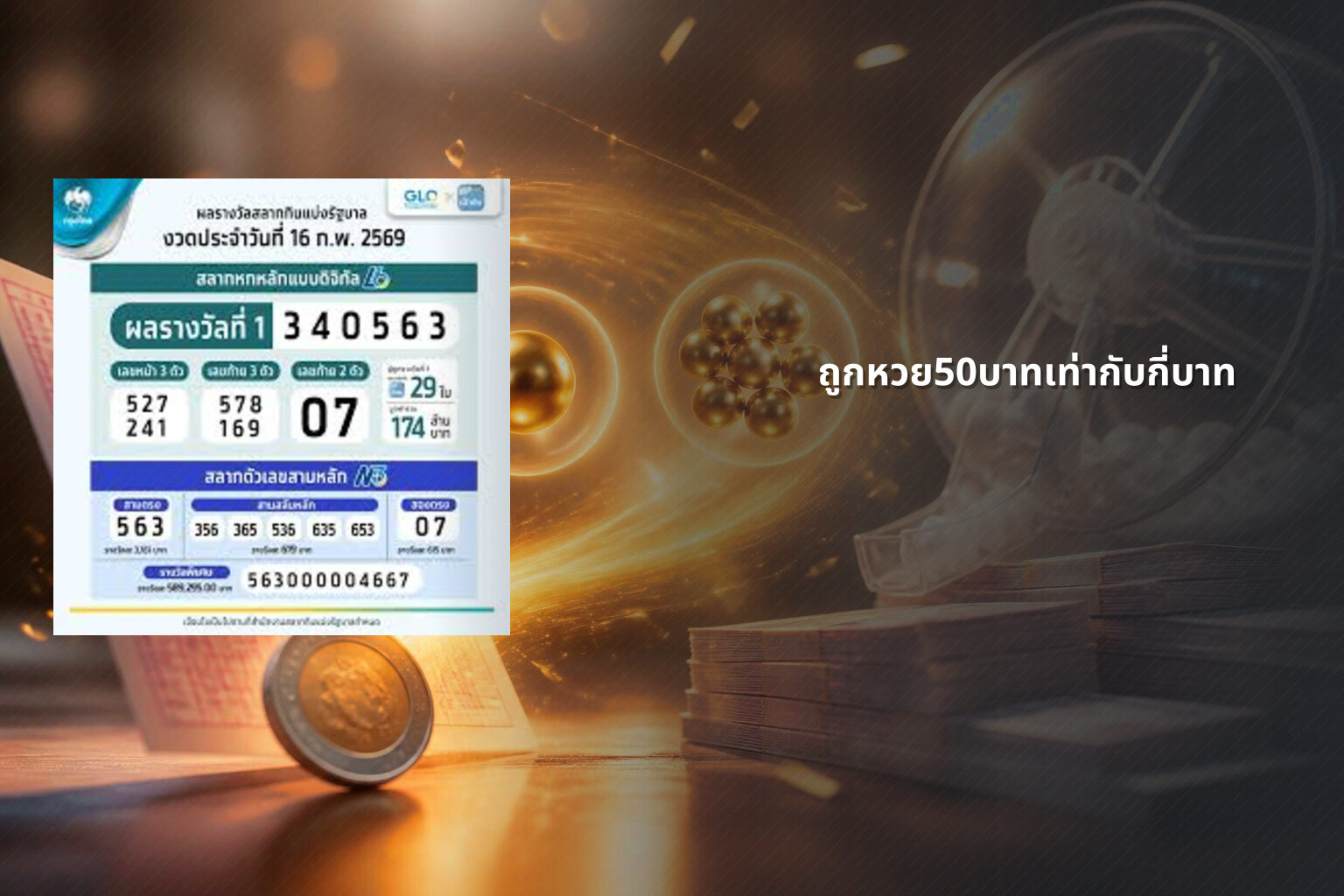 ถูกหวย50บาทเท่ากับกี่บาท - หวย