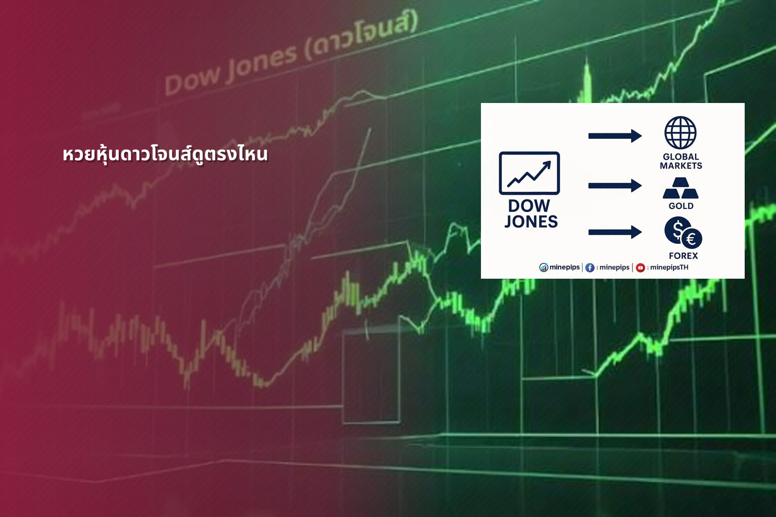 หวยหุ้นดาวโจนส์ดูตรงไหน - หวยหุ้นดาวโจนส์