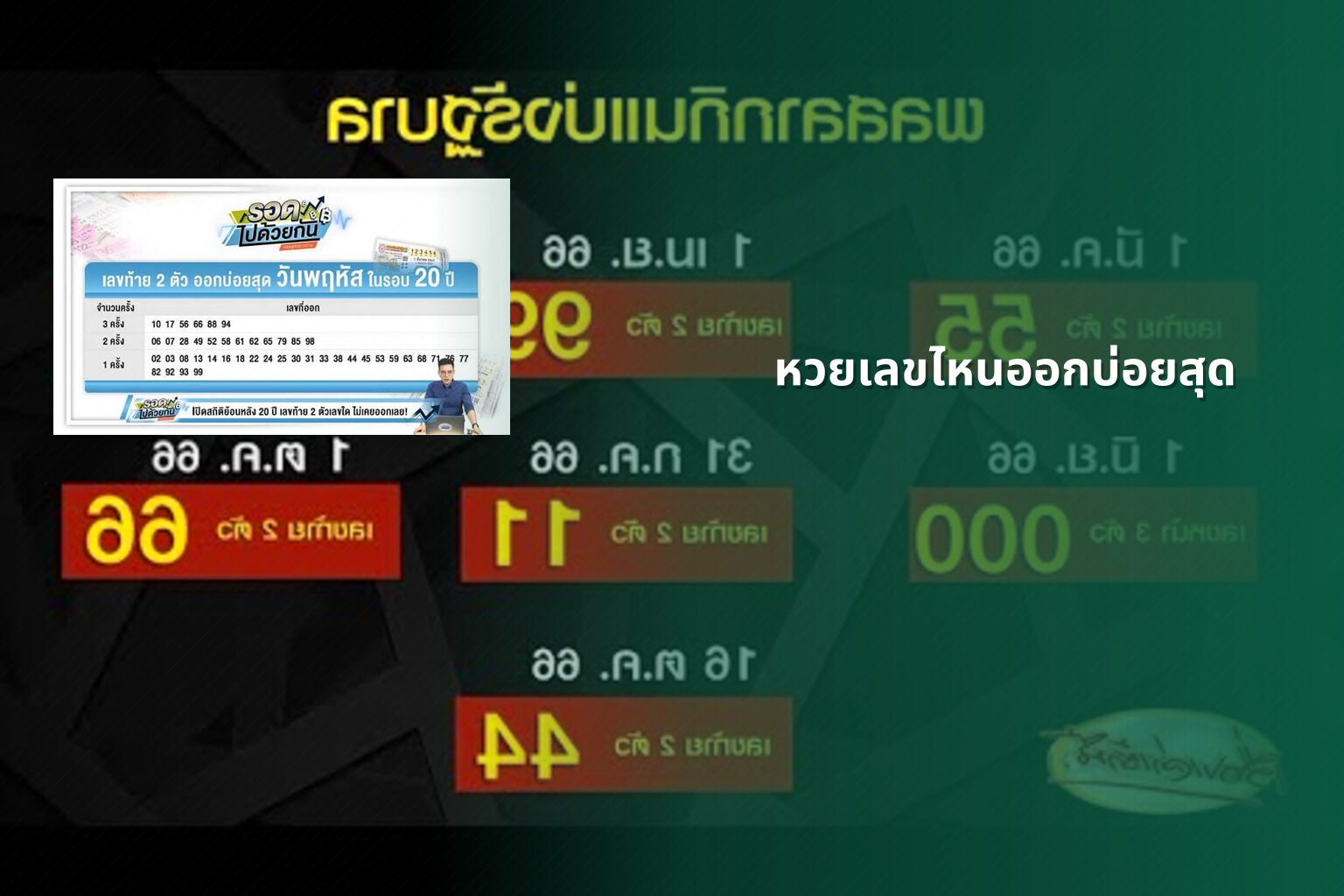 หวยเลขไหนออกบ่อยสุด - หวย