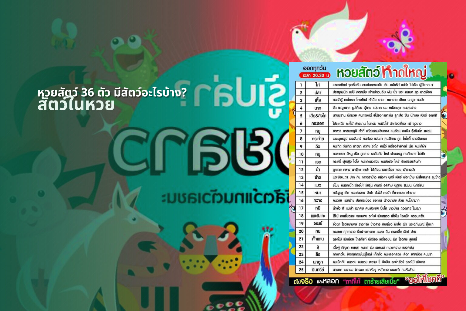 หวยสัตว์ 36 ตัว มีสัตว์อะไรบ้าง? - animal lottery