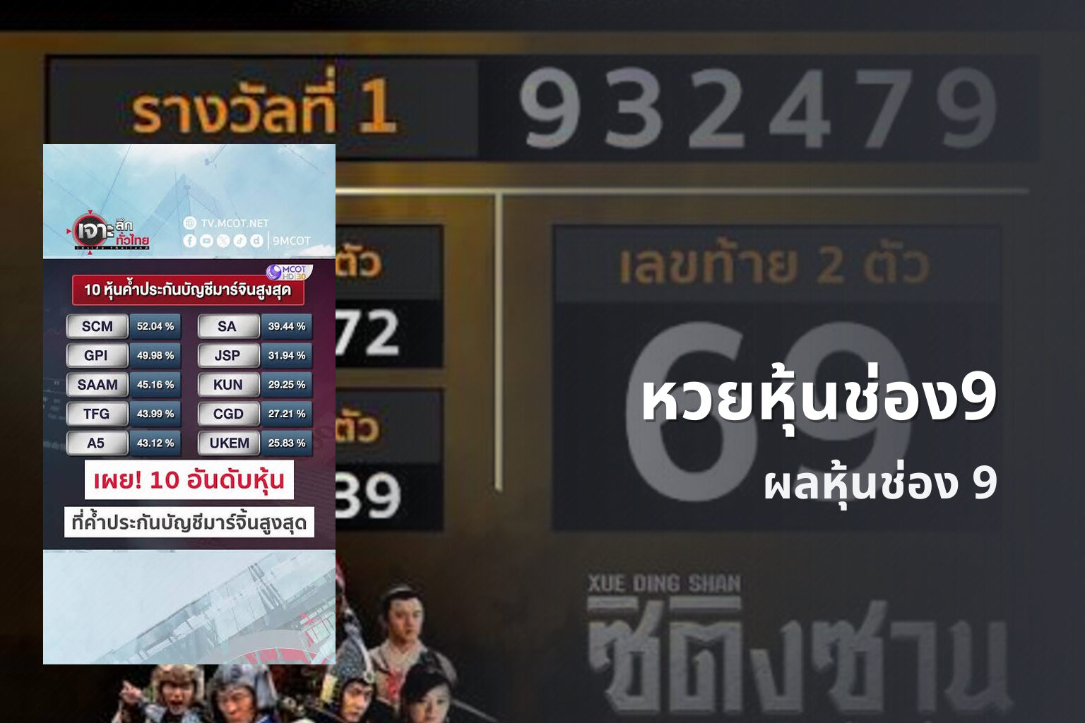 หวยหุ้นช่อง9 ผลหุ้นช่อง 9
