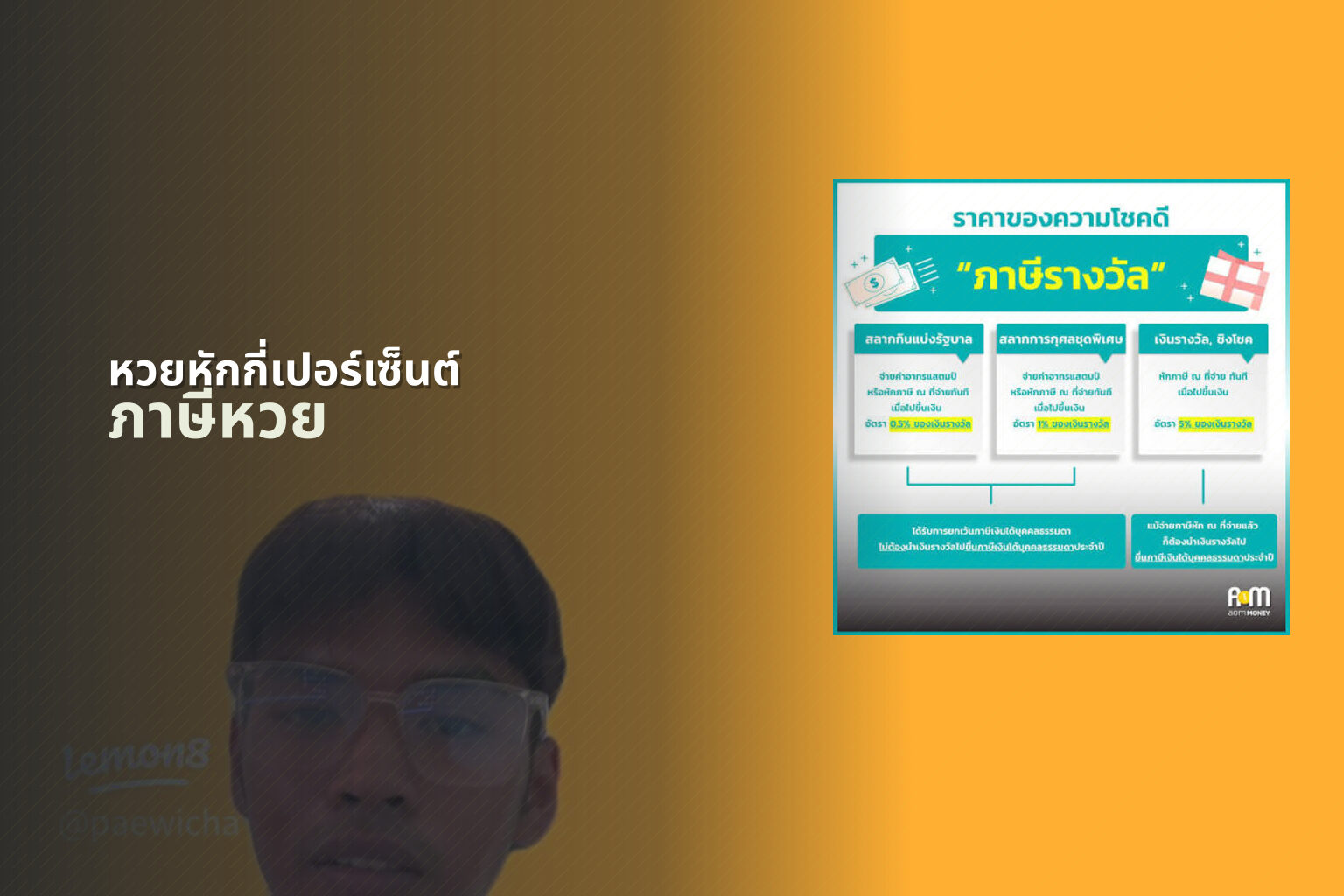 หวยหักกี่เปอร์เซ็นต์ ภาษีหวย