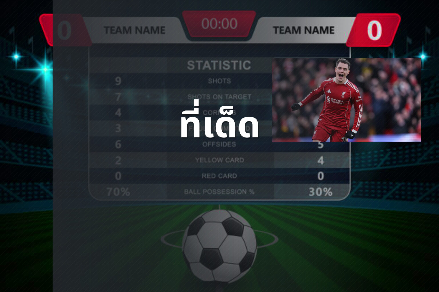 ที่เด็ด - betting tips