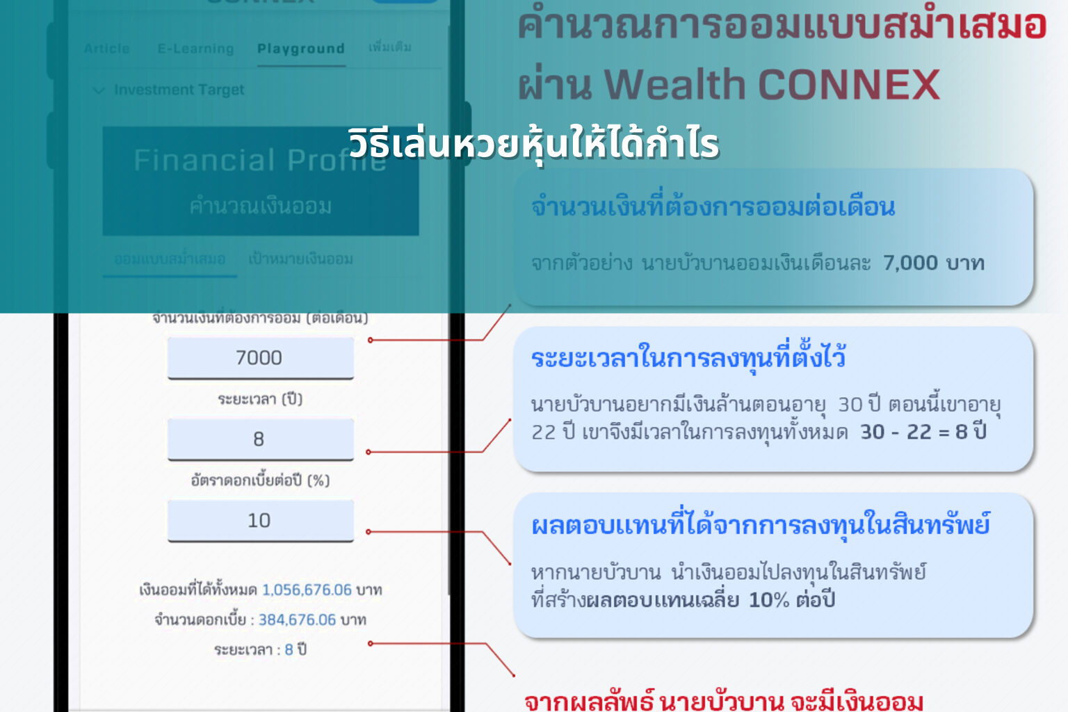วิธีเล่นหวยหุ้นให้ได้กําไร - lottery strategies