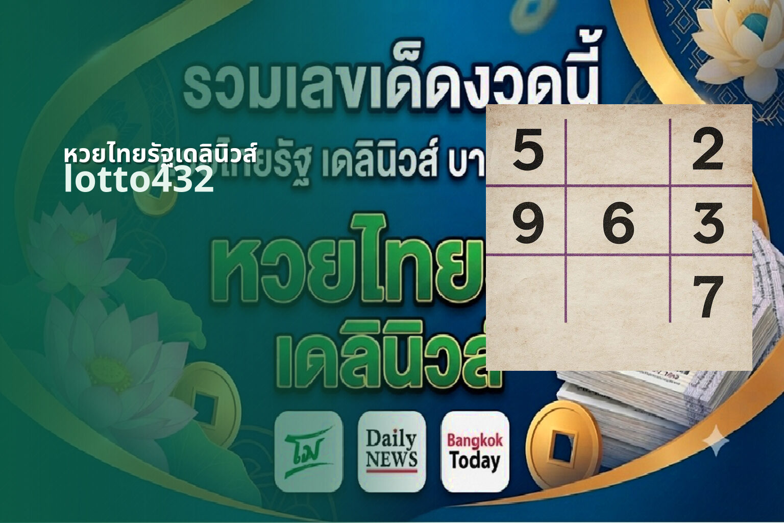 หวยไทยรัฐเดลินิวส์ - lottery news