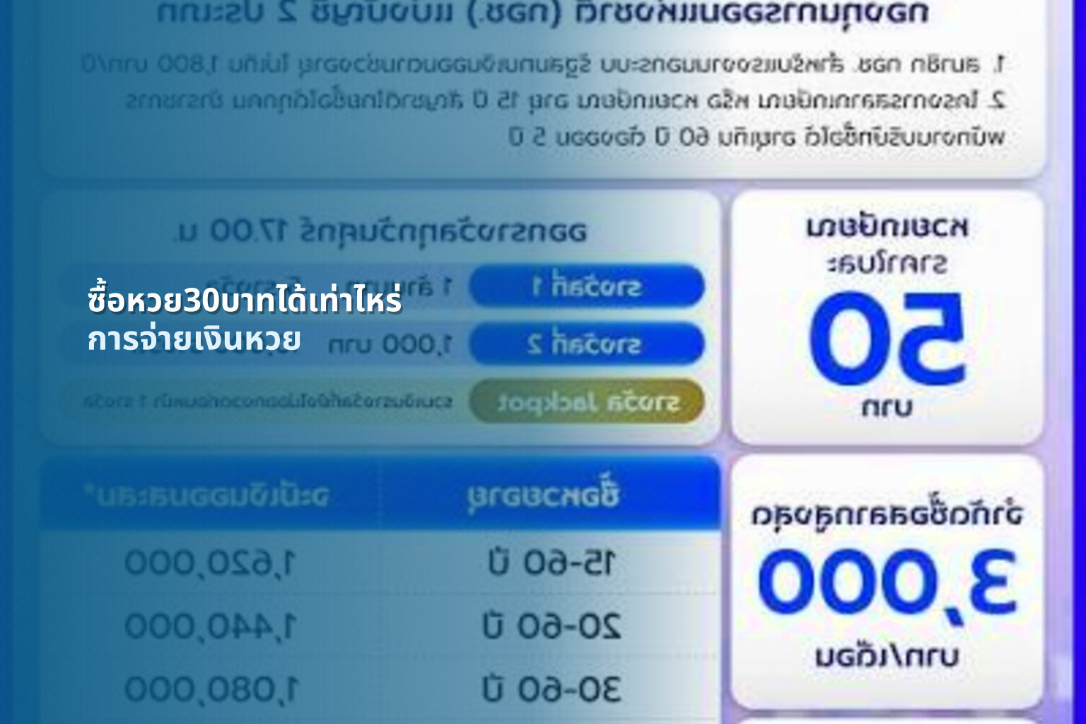 ซื้อหวย30บาทได้เท่าไหร่ การจ่ายเงินหวย