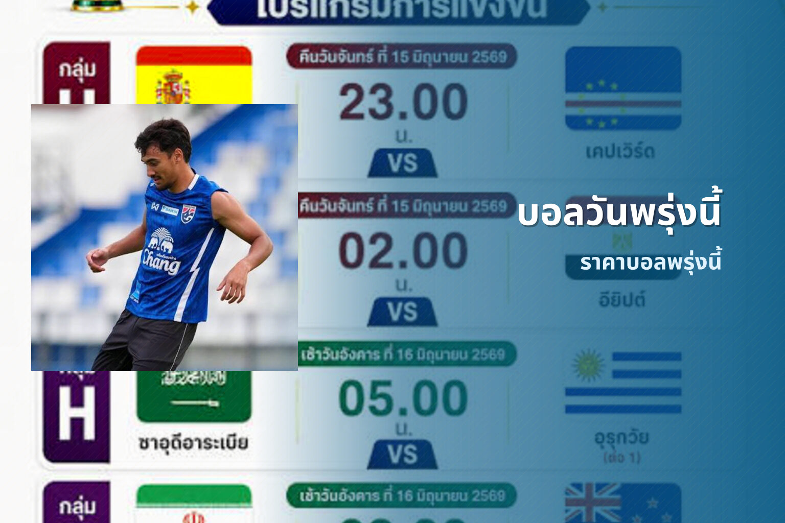 บอลวันพรุ่งนี้ - football match schedule