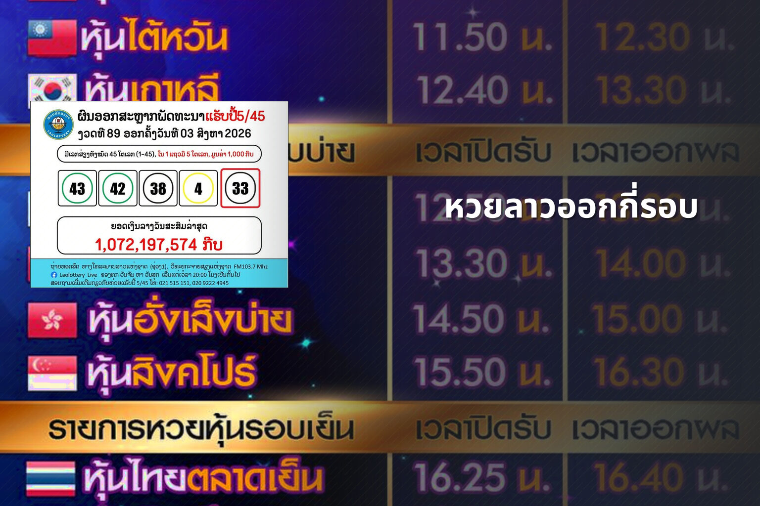 หวยลาวออกกี่รอบ - หวยลาว