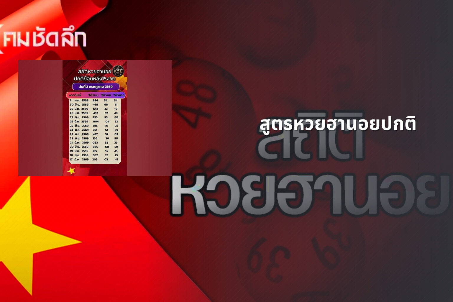 สูตรหวยฮานอยปกติ - หวยฮานอย