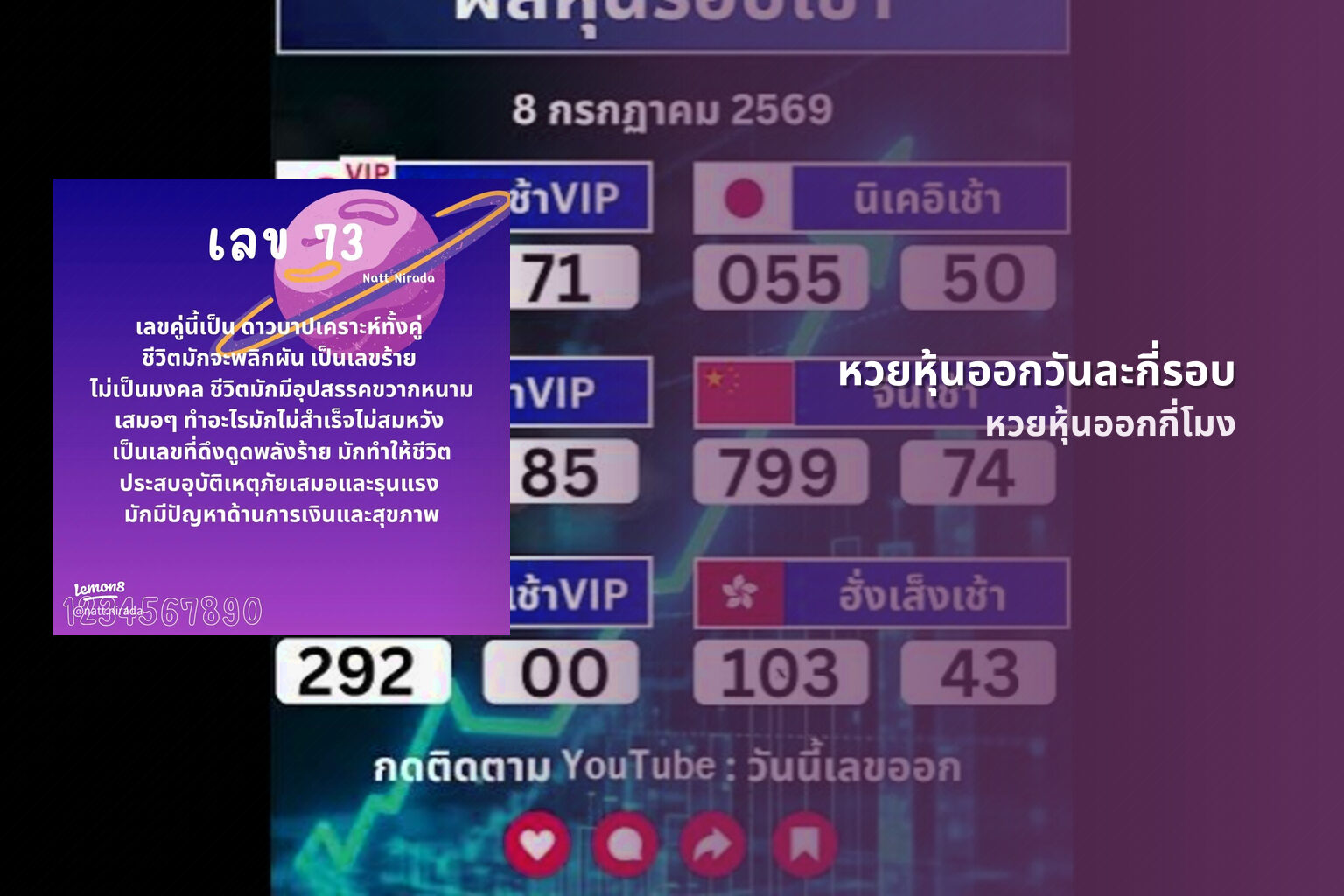 หวยหุ้นออกวันละกี่รอบ - หวยหุ้น