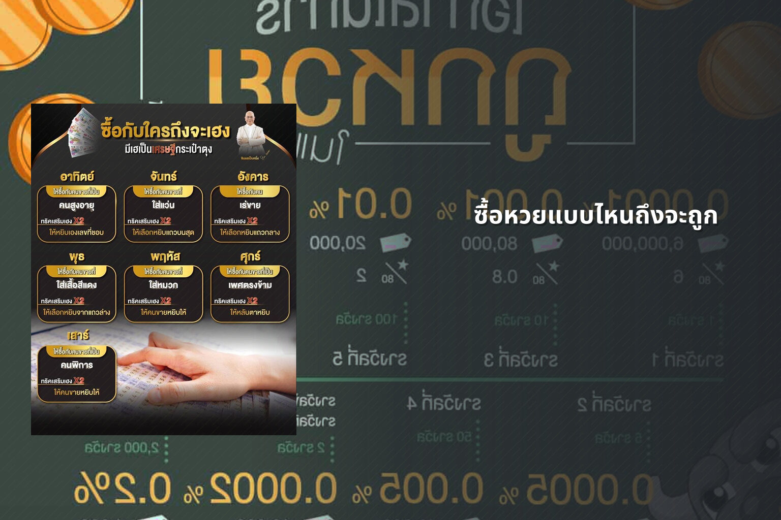 ซื้อหวยแบบไหนถึงจะถูก - หวย