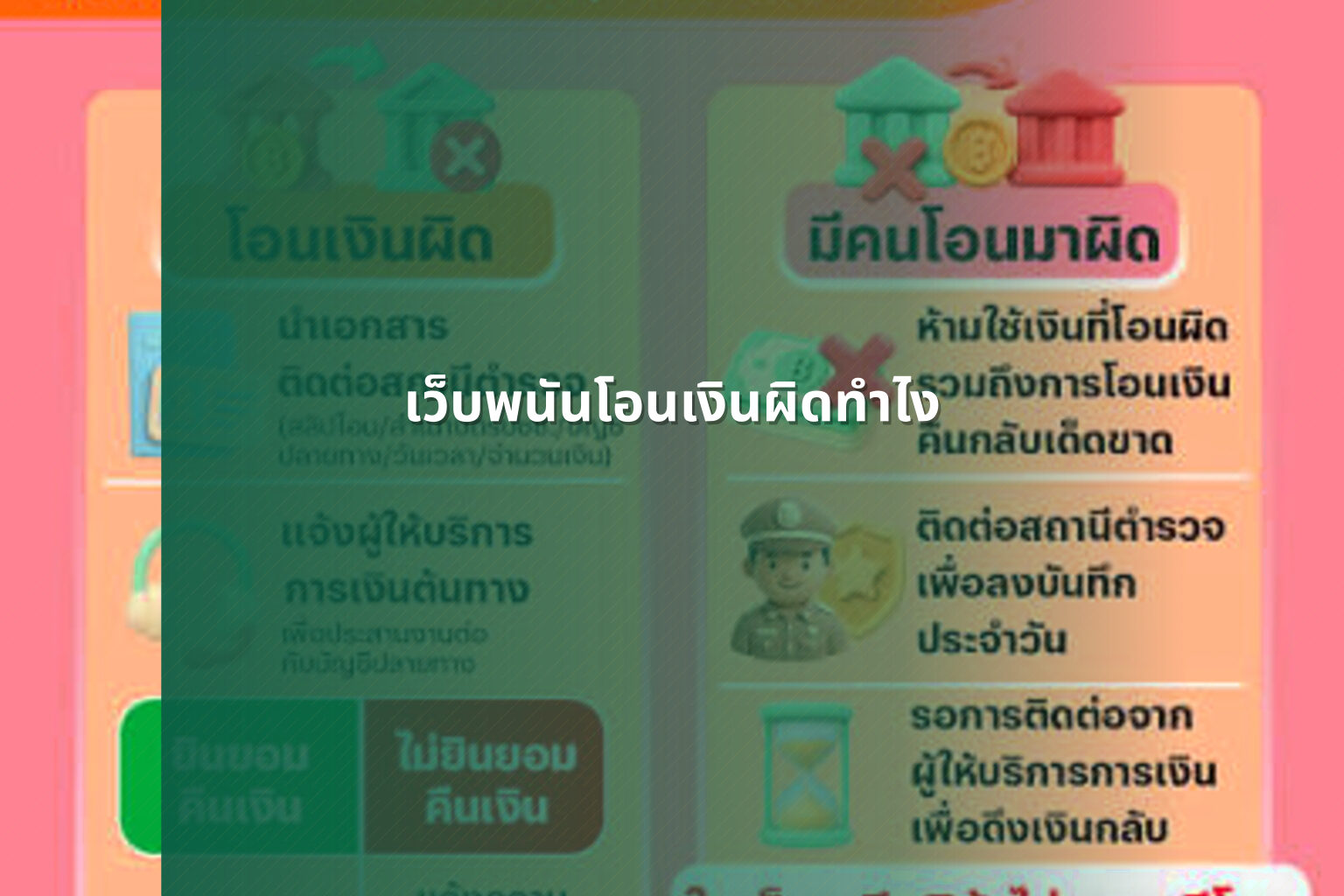เว็บพนันโอนเงินผิดทำไง - การพนัน