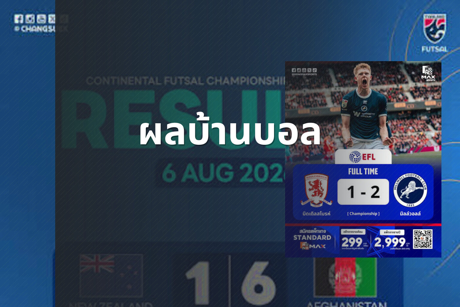 ผลบ้านบอล - sports results