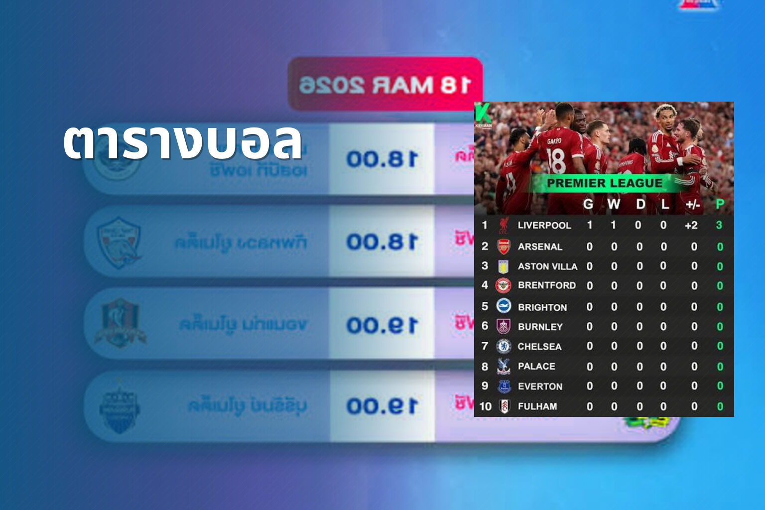 ตารางบอล - sports schedules